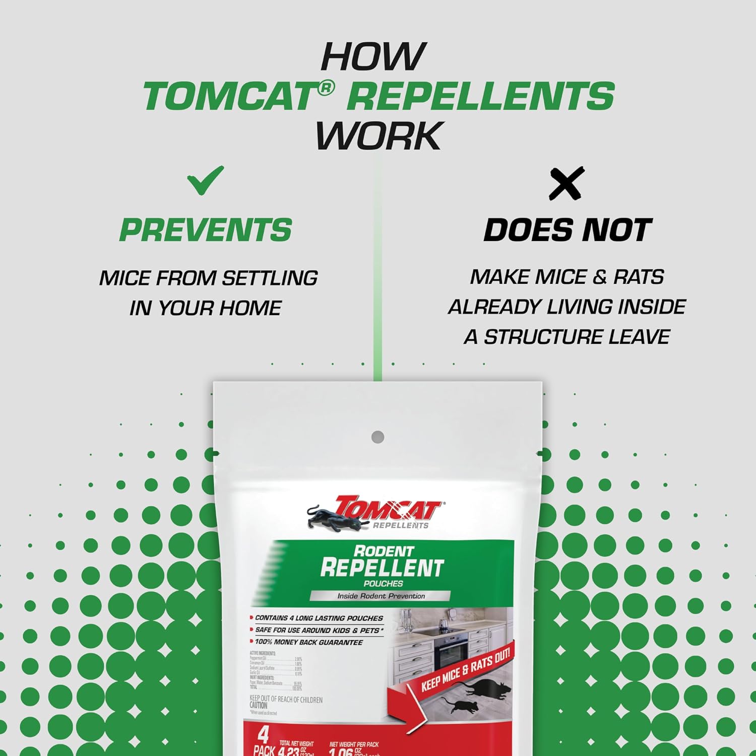 Tomcat Repellents Rodent Repellent Ready-to-Use with Comfort Wand, 1 gal. | For Indoor and Outdoor Mouse and Rat Prevention, Peppermint Oil Spray for Rodents with Cinnamon & Garlic Essential Oils