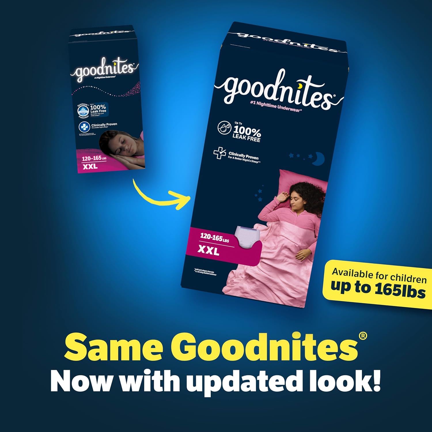 Goodnites Girls' Nighttime Bedwetting Underwear, Size S/M (43-68 lbs), 14 Ct, Packaging May Vary