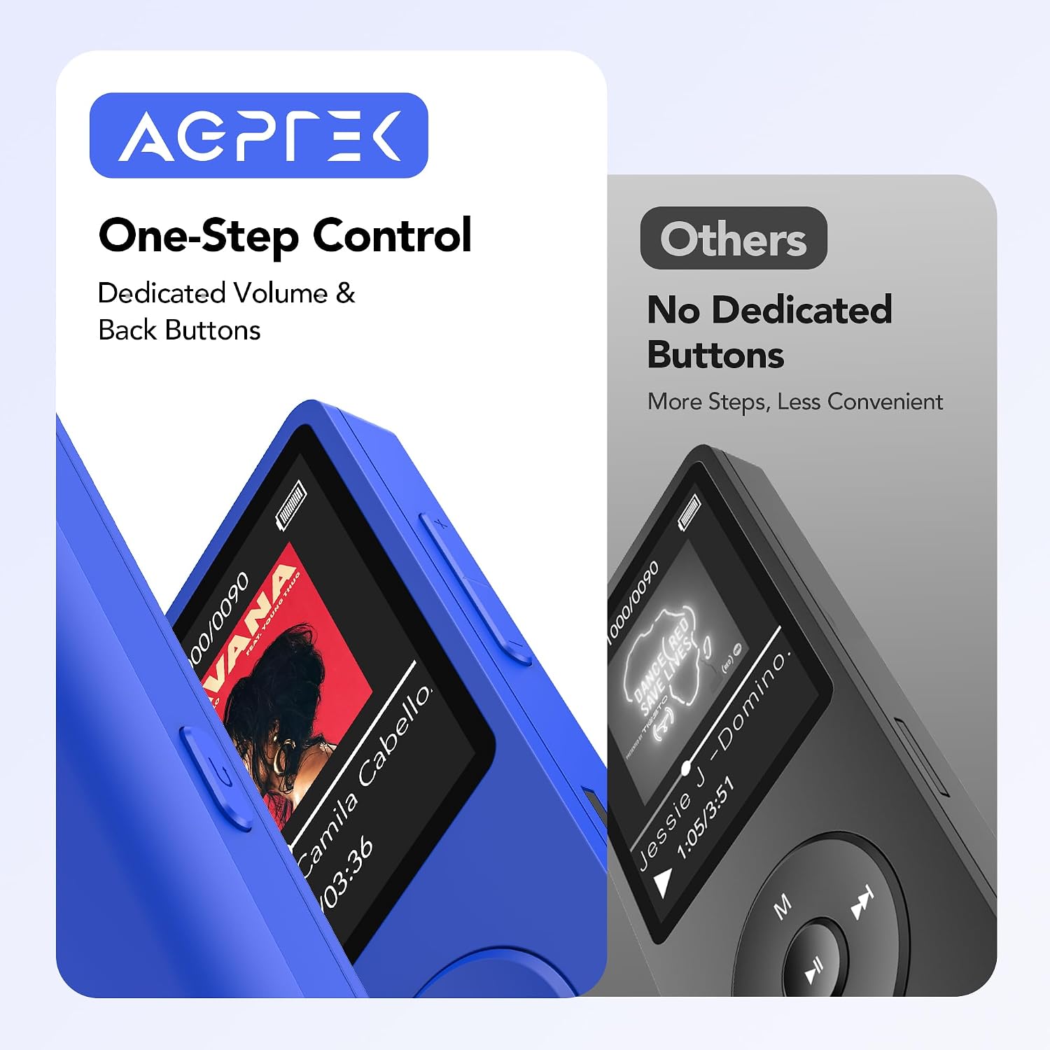 AGPTEK A02S 16GB MP3 Player, 65 Hours Playback Music Player, Dark Blue | Lossless Sound, Supports up to 128GB
