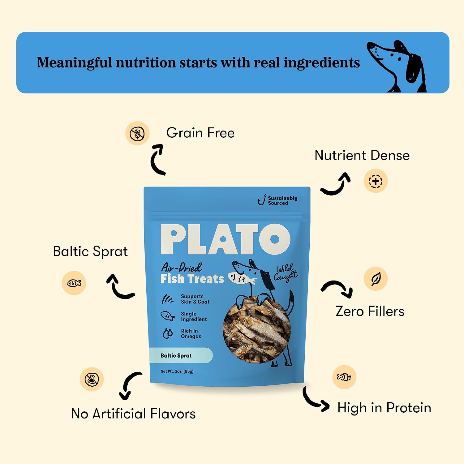 PLATO Single Ingredient Wild-Caught Baltic Sprat Dog Treats, Air-Dried Whole Fish, Omega-Rich Skin & Coat Support, 3 oz
