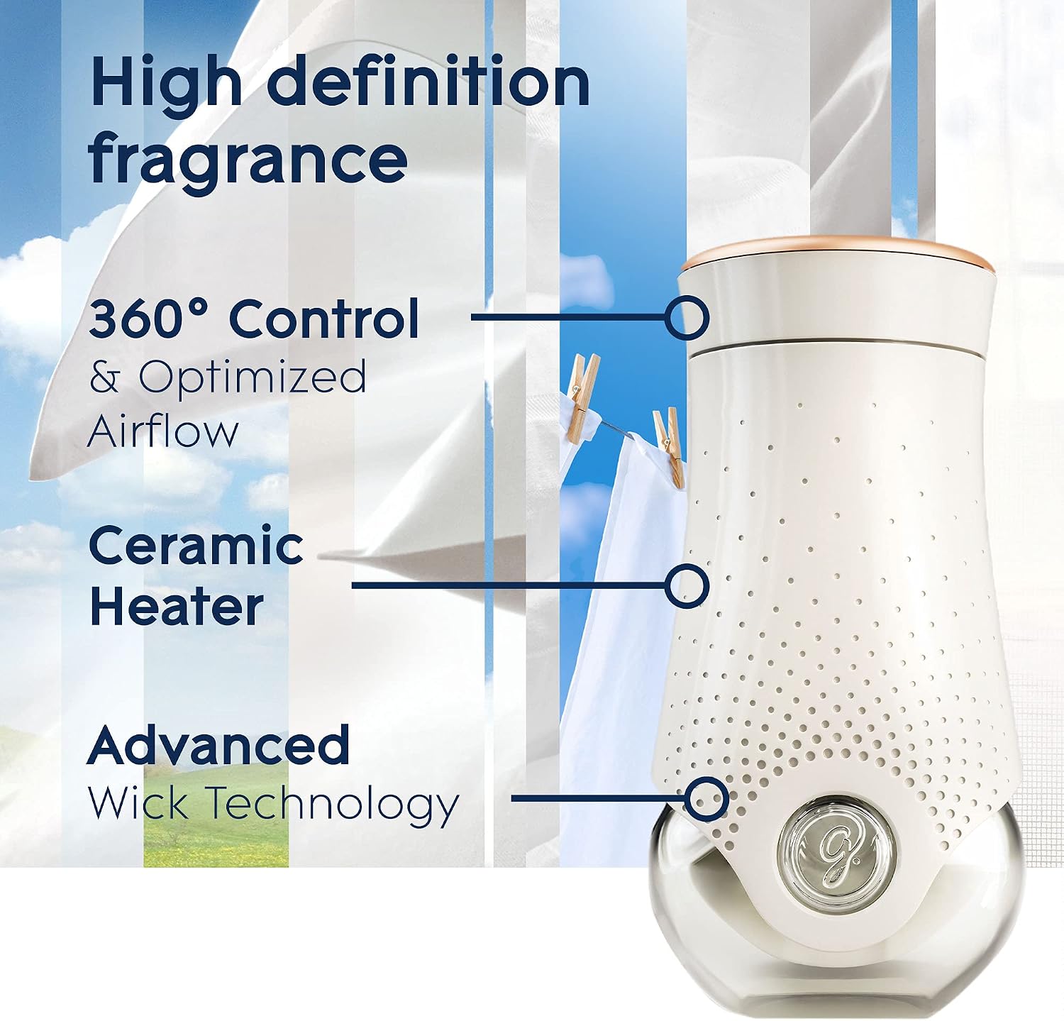 Glade PlugIns Refills Air Freshener Starter Kit, Scented and Essential Oils for Home and Bathroom, Cashmere Woods, 1.34 Fl Oz, 1 Warmer + 2 Refills