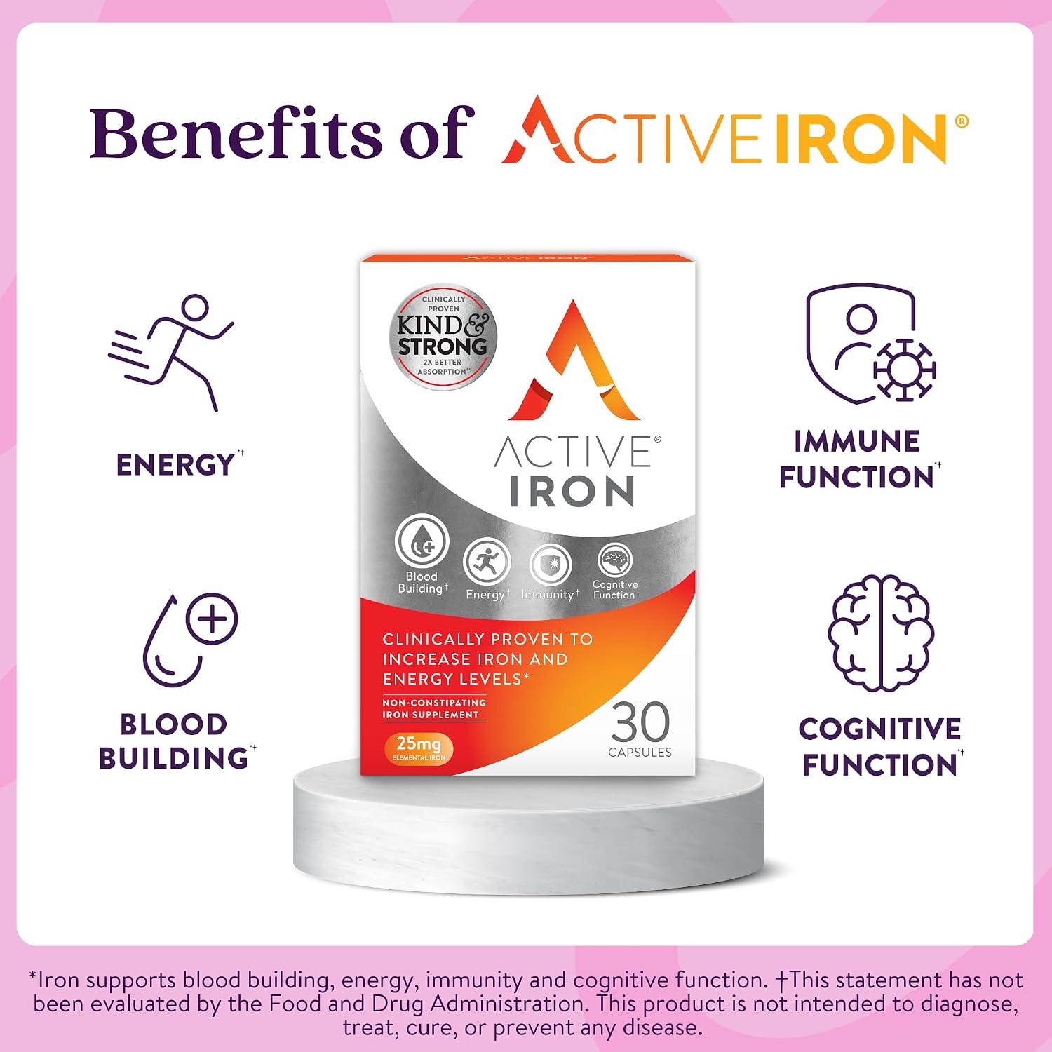 Active Iron Supplement 25mg, Clinically Proven to Increase Iron, Gentle | Optimum Absorption Iron Pills, Increases Energy Levels, Non-Constipating, Avoids Nausea, 60 On-the-Go Foil Protected Capsules