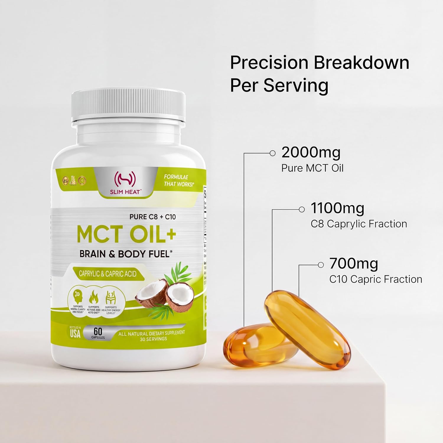 MCT Oil Capsules 2000mg - Pure C8 C10 Caprylic & Capric Acid Softgels, No Lauric Acid, Keto Coconut Fats Supplement for Energy Support