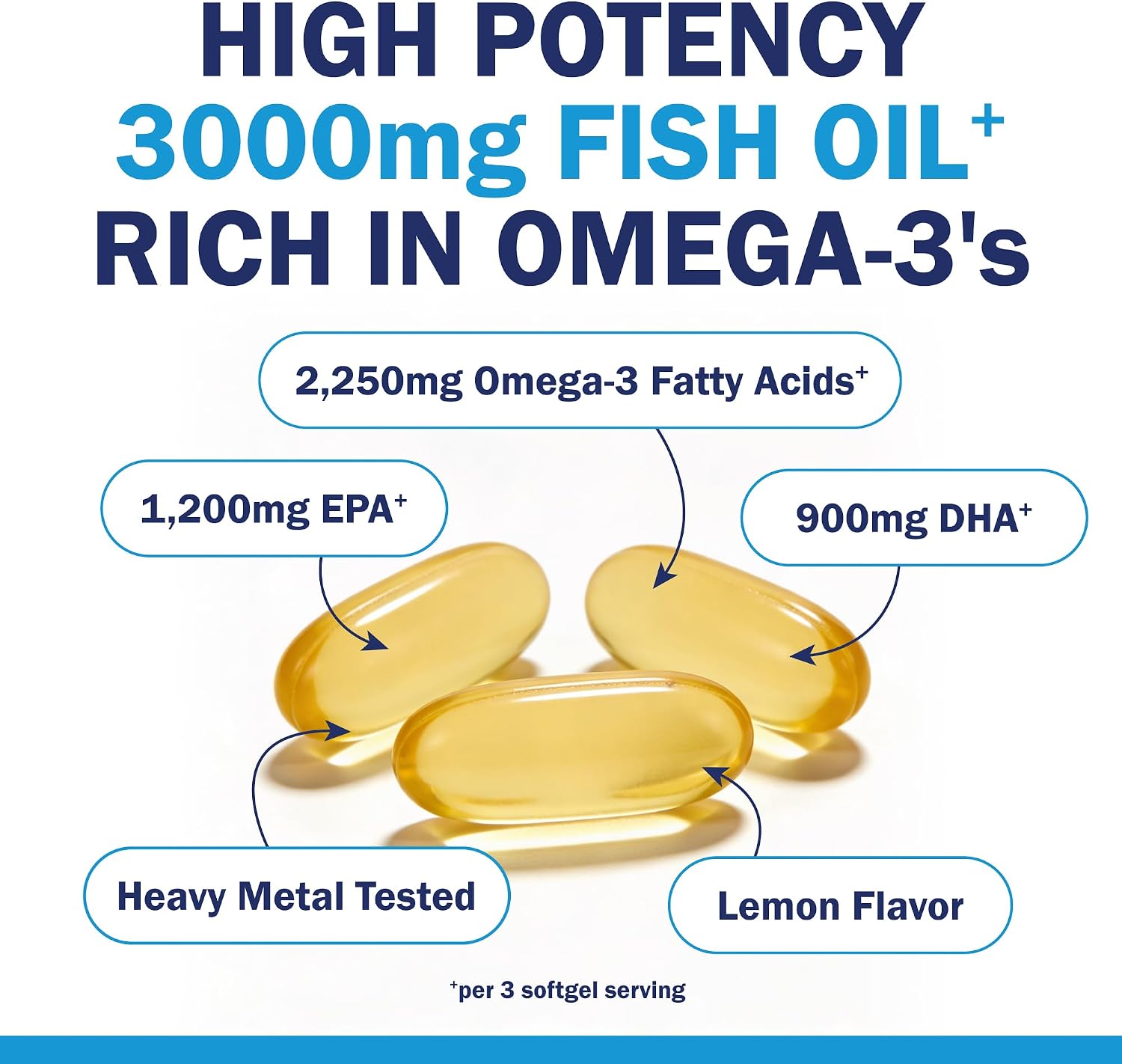 Triple Strength Omega 3 Fish Oil 3000mg for Women and Men, 90 Softgels | High Potency Omega 3 Supplement, Burpless Lemon Flavor Fish Oil - 2250mg Essential Fatty Acids with DHA & EPA, Wild Caught