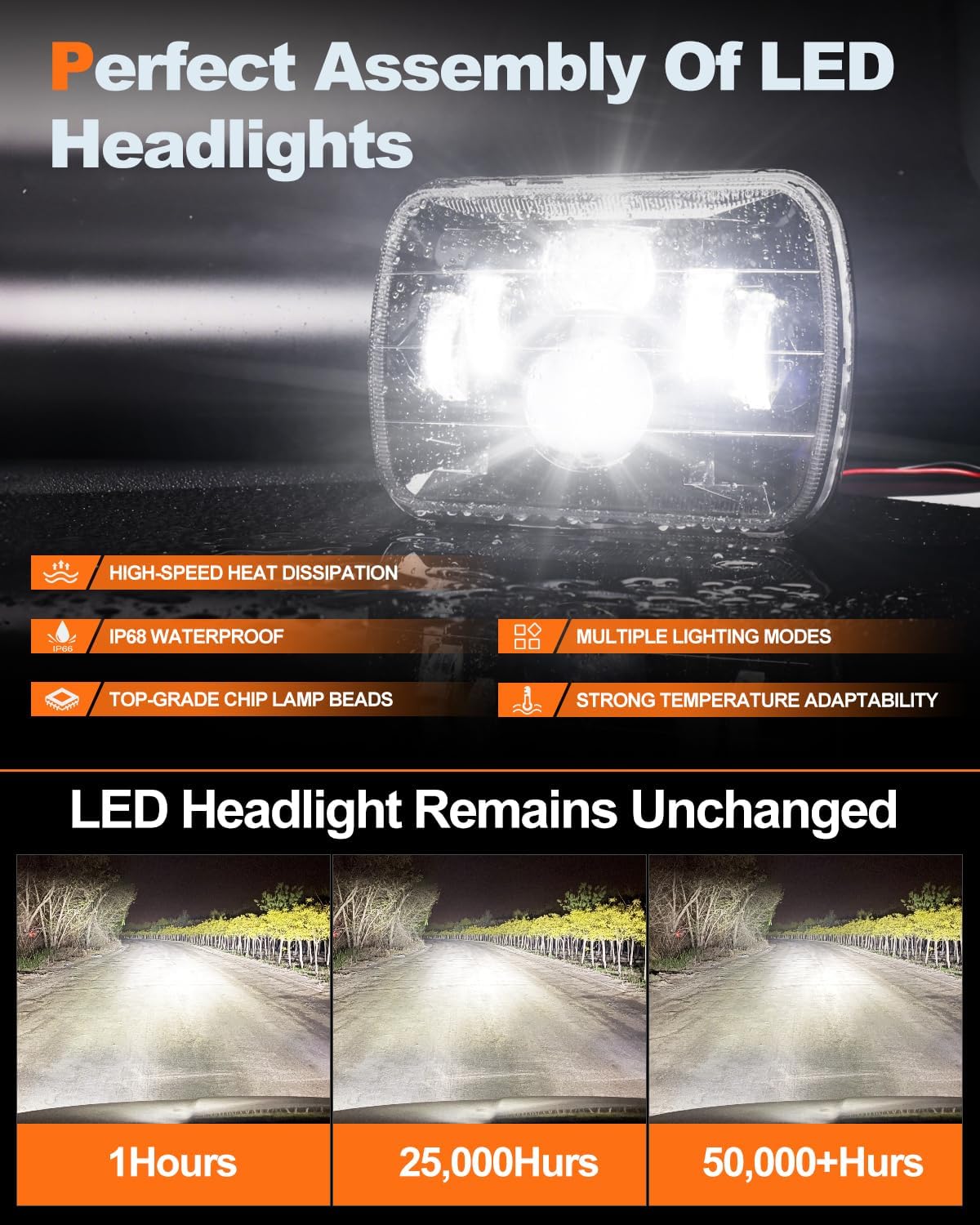 LEDMIRCY 5x7 LED Headlights, H6054 LED Headlights Hi/Lo Sealed Beam 2PCS