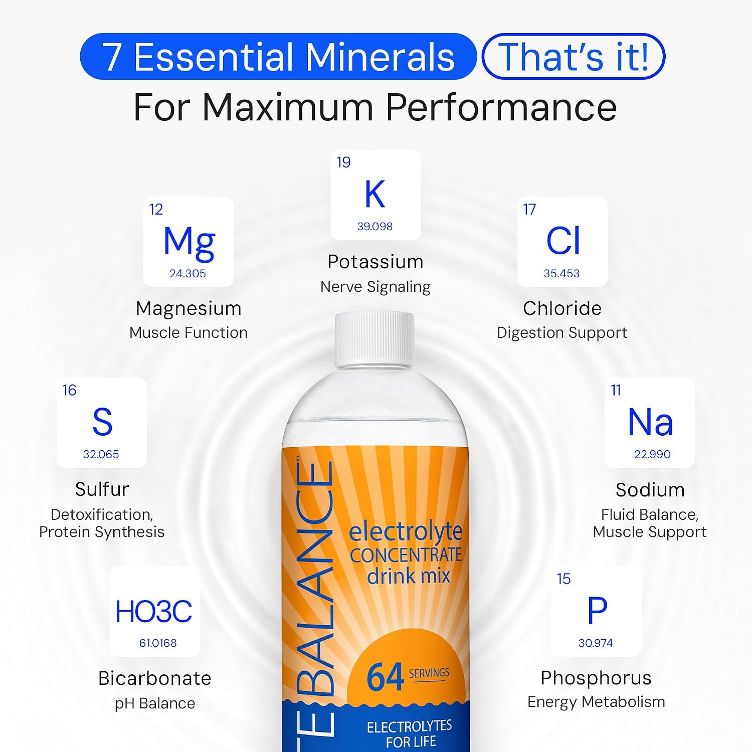 LYTE BALANCE Electrolyte Concentrate | Liquid Electrolytes Drink Mix w/Sodium, Potassium & Magnesium | Daily Hydration, Muscle Recovery