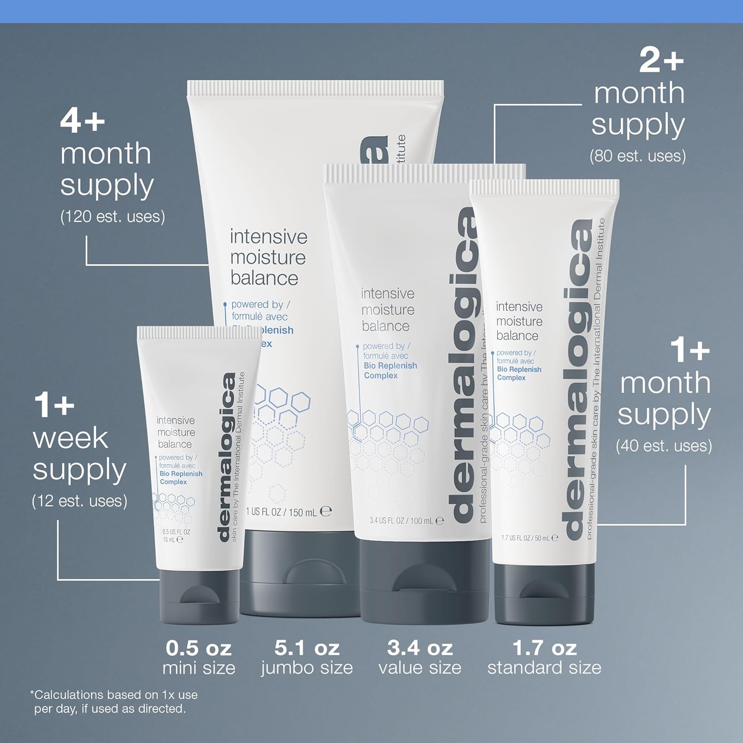 Dermalogica Intensive Moisture Balance, Face Moisturizer | Intensely Moisturizes Dry Skin and Strengthens the Lipid Barrier, with Ceramides, Prebiotic Algae, and Hyaluronic Acid