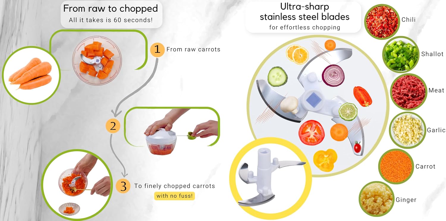 Brieftons QuickPull Manual Food Chopper, 4-Cup Hand Pull String Chopper, No Electricity, Chops Onion Tear-Free, Garlic, Vegetables, Herbs, Nuts for Salsa, Guacamole, Pesto, Baby Food, RV, Camping