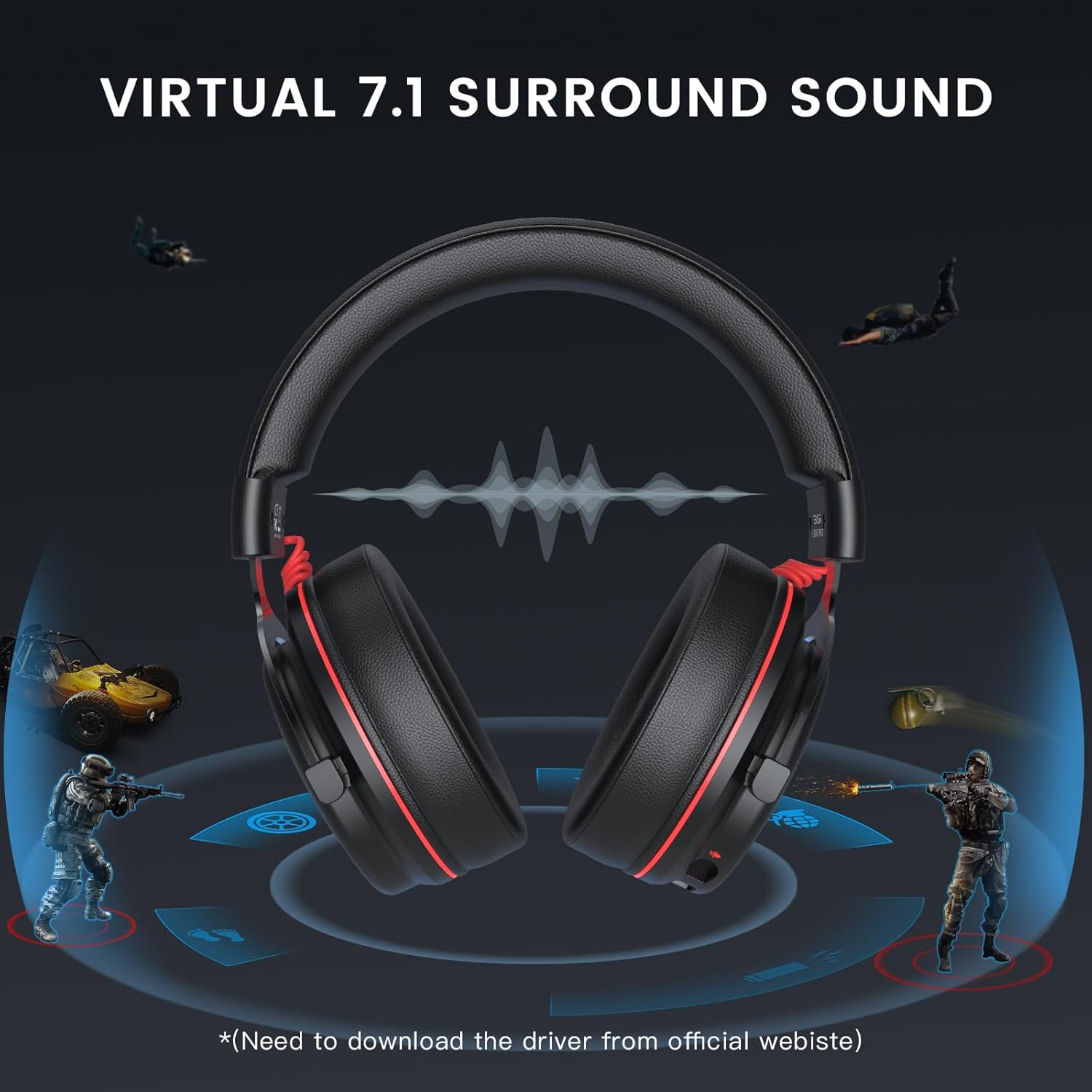 EKSA E900 Pro USB Gaming Headset for PC - Computer Headset with Detachable Noise Cancelling Mic, 7.1 Surround Sound, 50MM Driver - Headphones with Microphone for PS4/PS5, Xbox One, Laptop, Office | Computer Headset with Detachable Noise Cancelling Mic, H…