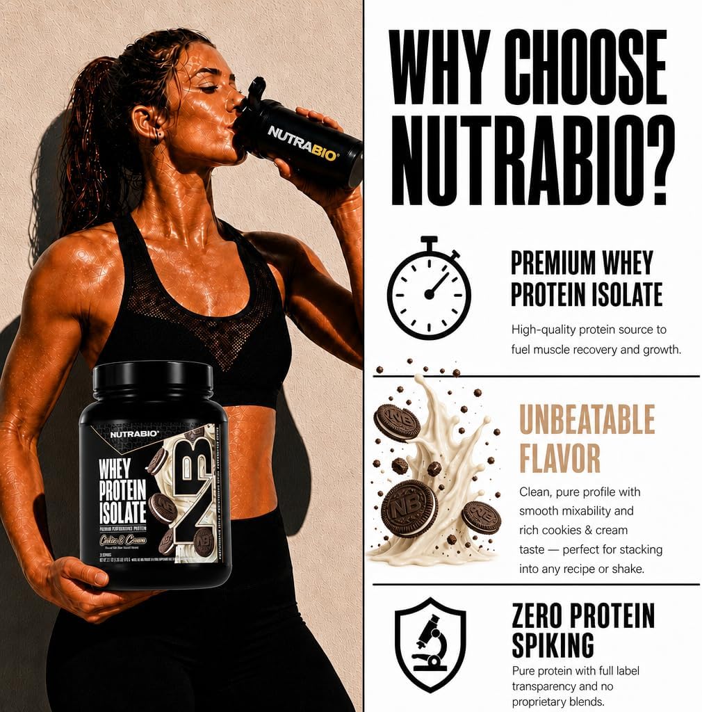 NutraBio 100% Whey Protein Isolate Protein Powder, 25g Protein with Complete Amino Acid Profile, Non-GMO, Soy & Gluten Free, Low Carb, Low Calorie Whey Protein Powder, Raw Unflavored, 20 Servings