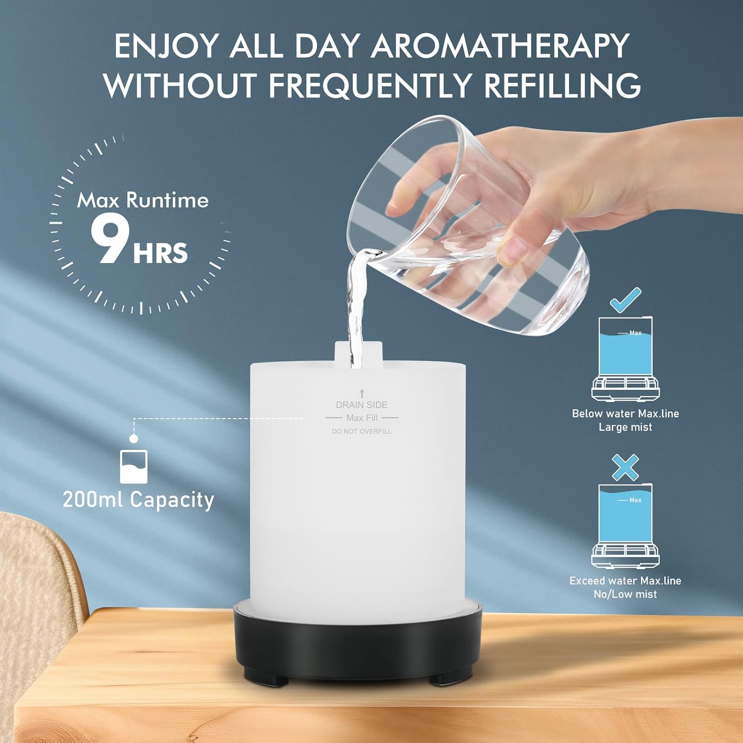 Aromatherapy Essential Oil Diffuser for Home- Art Glass Diffuser for Essential Oils with Waterless Auto Shut-Off 4 Timer 7 Colors LED Night Light