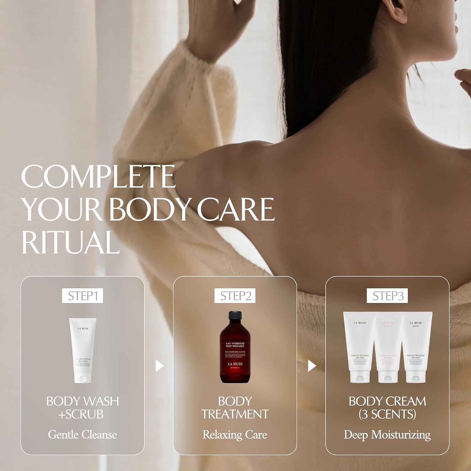 LA MUSE Perfume Body Lotion for Women(Spring Floral) | Body Cream for Women