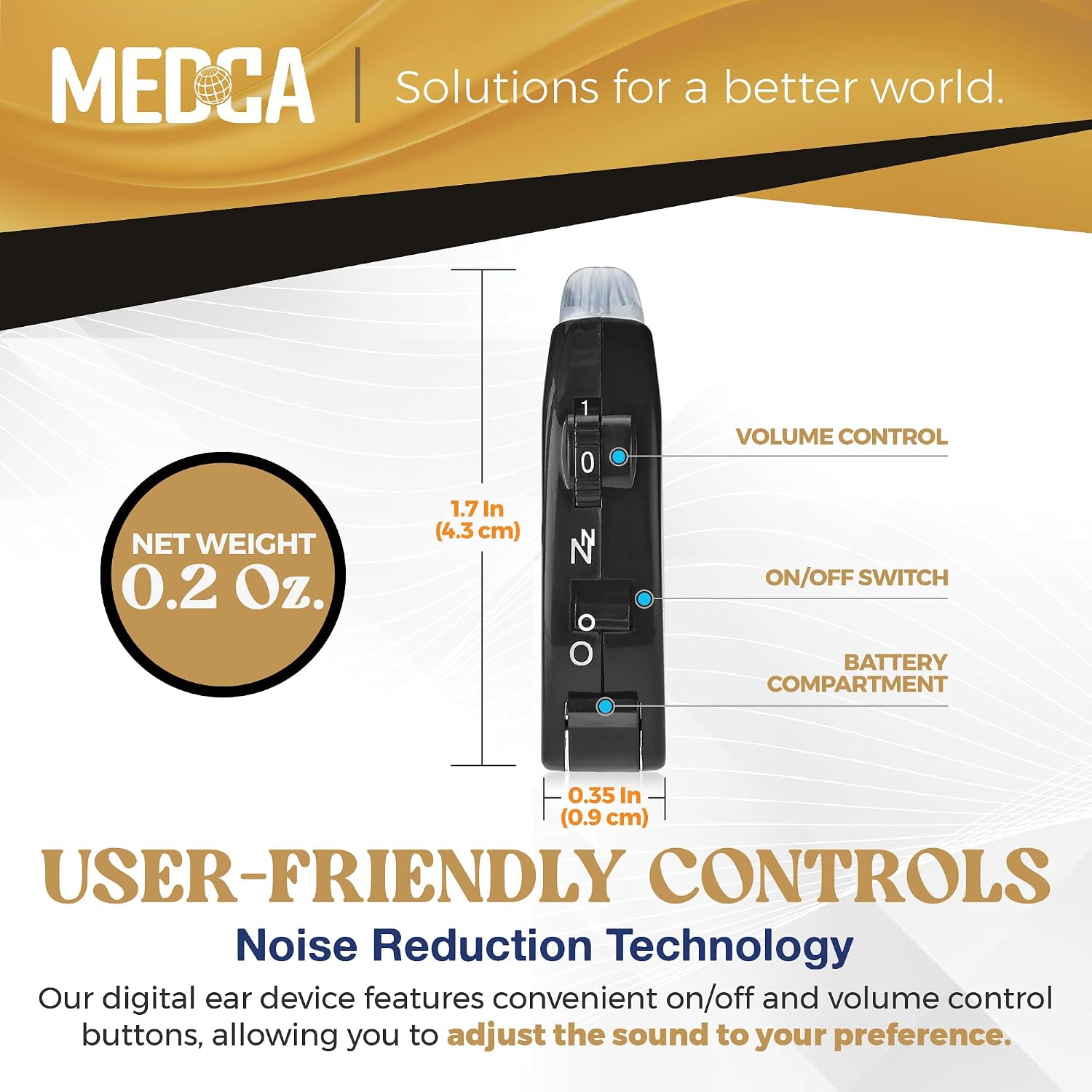 Behind the Ear Sound Amplifier - BTE Hearing Ear Amplification Device and Digital Hearing Aids for Seniors PSAD for the Hard of Hearing