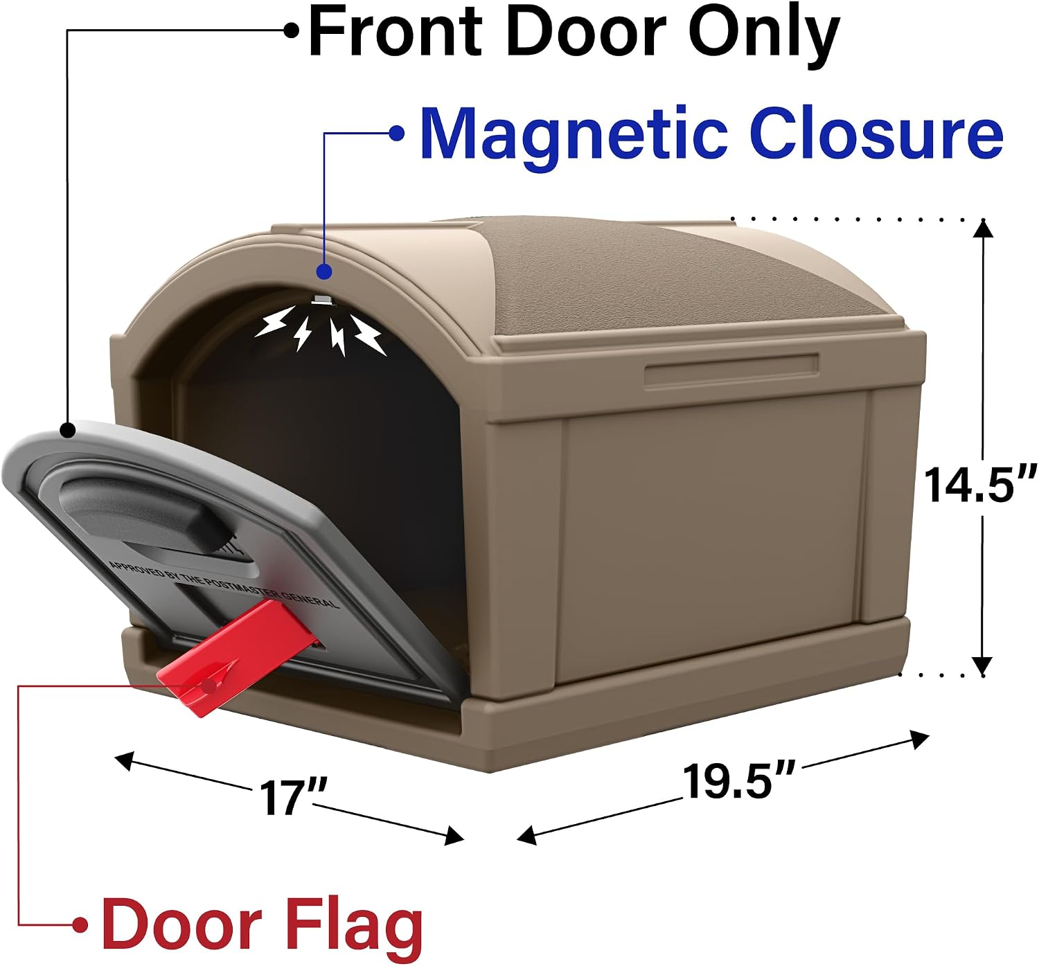 Simplay3 Rustic Home Plastic Residential Cabin Mailbox & Post Mount Combo Kit with 2 Access Doors - Sandstone, Made in USA