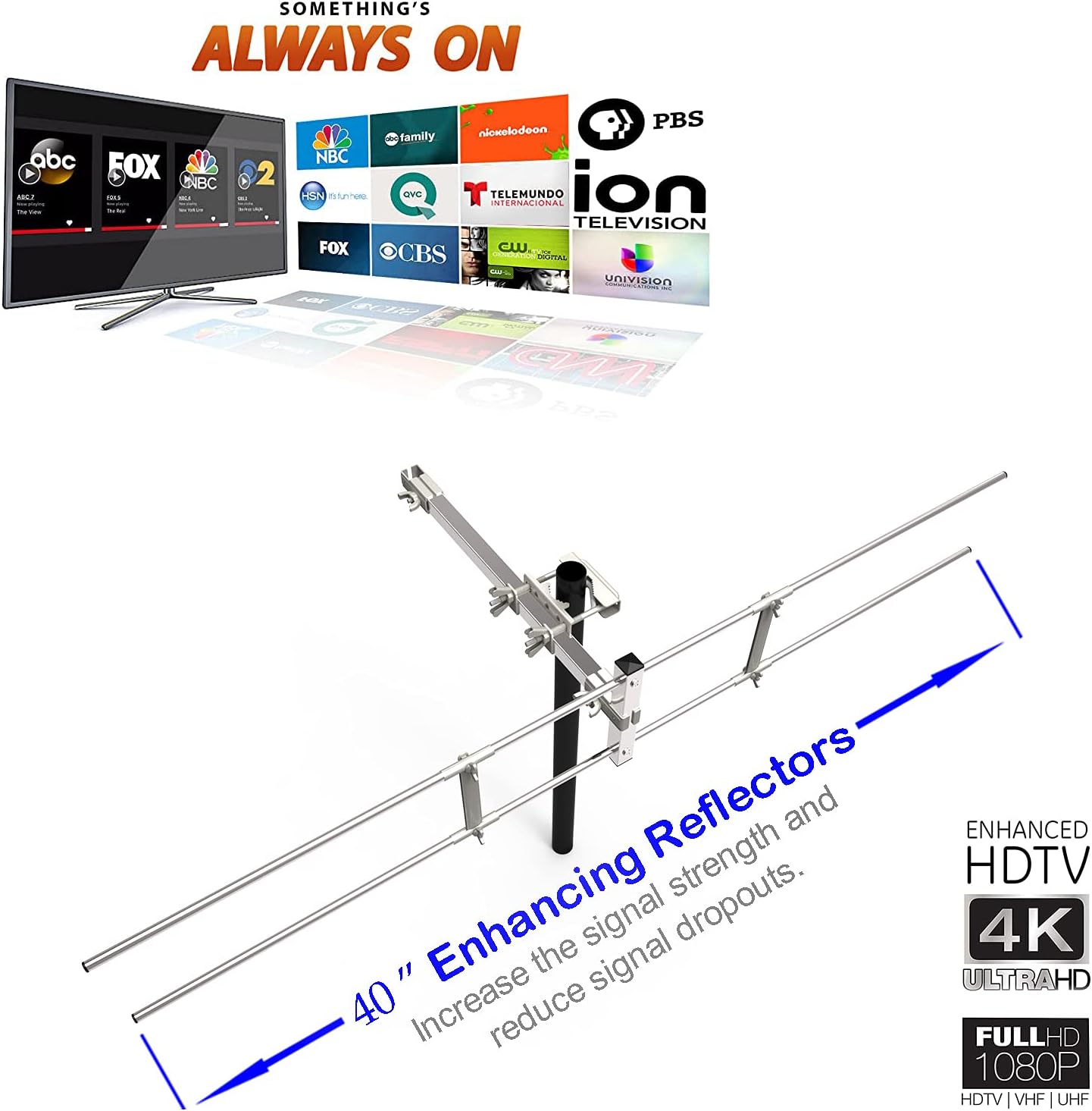 PBD Outdoor Digital HDTV Antenna with High Gain and Low Noise Amplifier, 40FT RG6 Coaxial Cable, 2 Way Splitter, 150 Miles Range, UHF and VHF