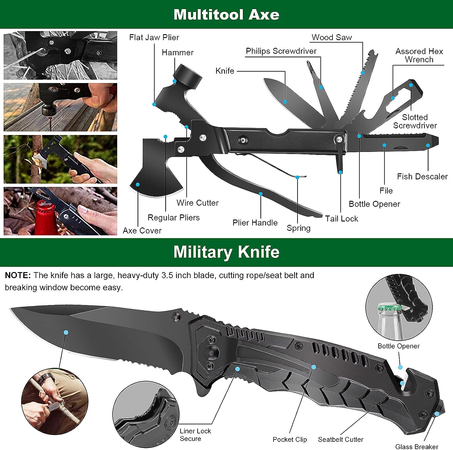 LUXMOM Emergency Survival Kit and First Aid Kit, 142Pcs Professional Survival Gear and Supplies Equipment with Molle Pouch