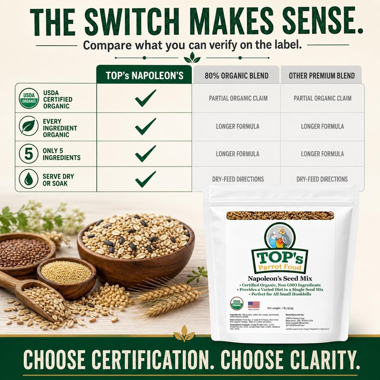 TOP's Napoleon's Seed Mix for All Small Hookbills, Non-GMO, Soy Free, Corn Free, USDA Organic Certified, 1 lb