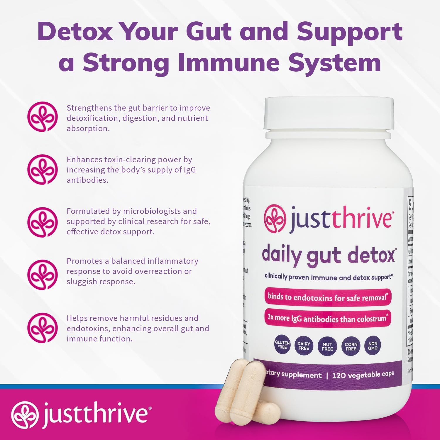 Just Thrive Daily Gut Detox IgG Supplement for Gut, Detox & Immune Support