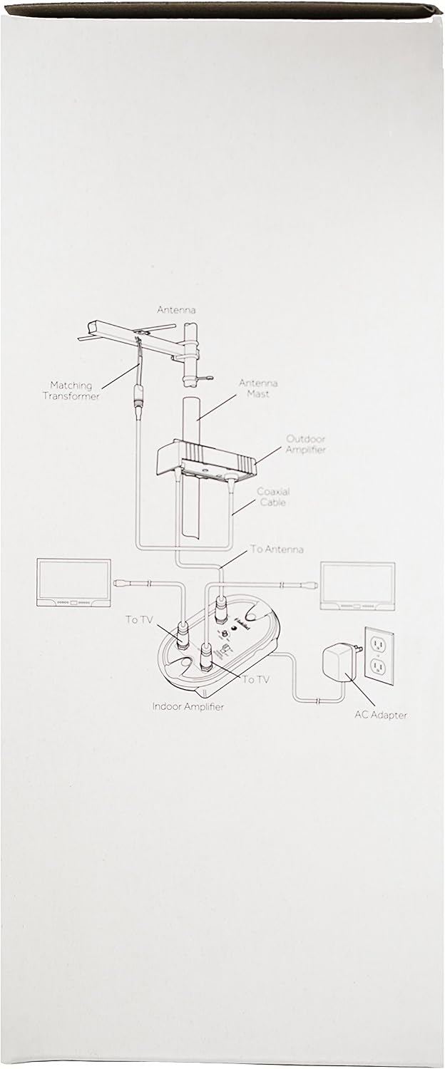 RadioShack Antenna-Mounted High-Gain Signal Amplifier