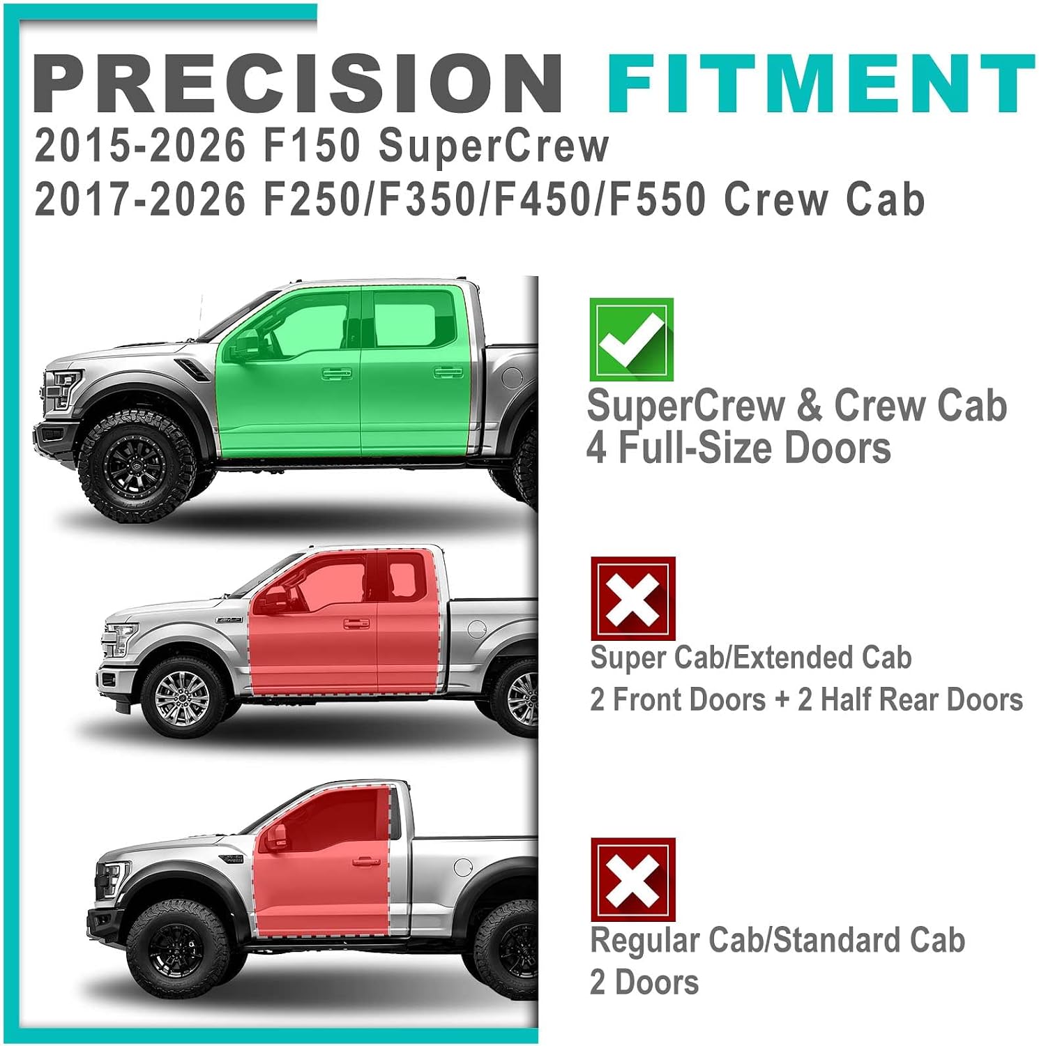 Car Underseat Storage Box Fitment for (2015–2026) F150 SuperCrew/Crew Cab & (2017–2026) F250 F350 F450 F550 Super Duty 4-Door Full-Size Pickups