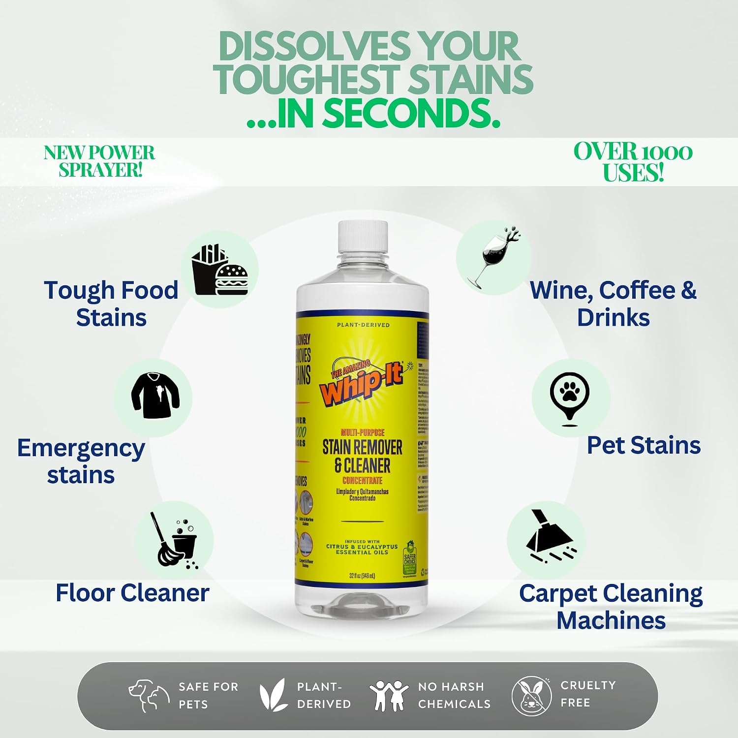 Whip It Cleaner, Multi Purpose Stain Remover CONCENTRATE, Makes 32 Bottles, Plant Based Enzyme Cleaner, Cleaning Food, Grease, Coffee, Wine