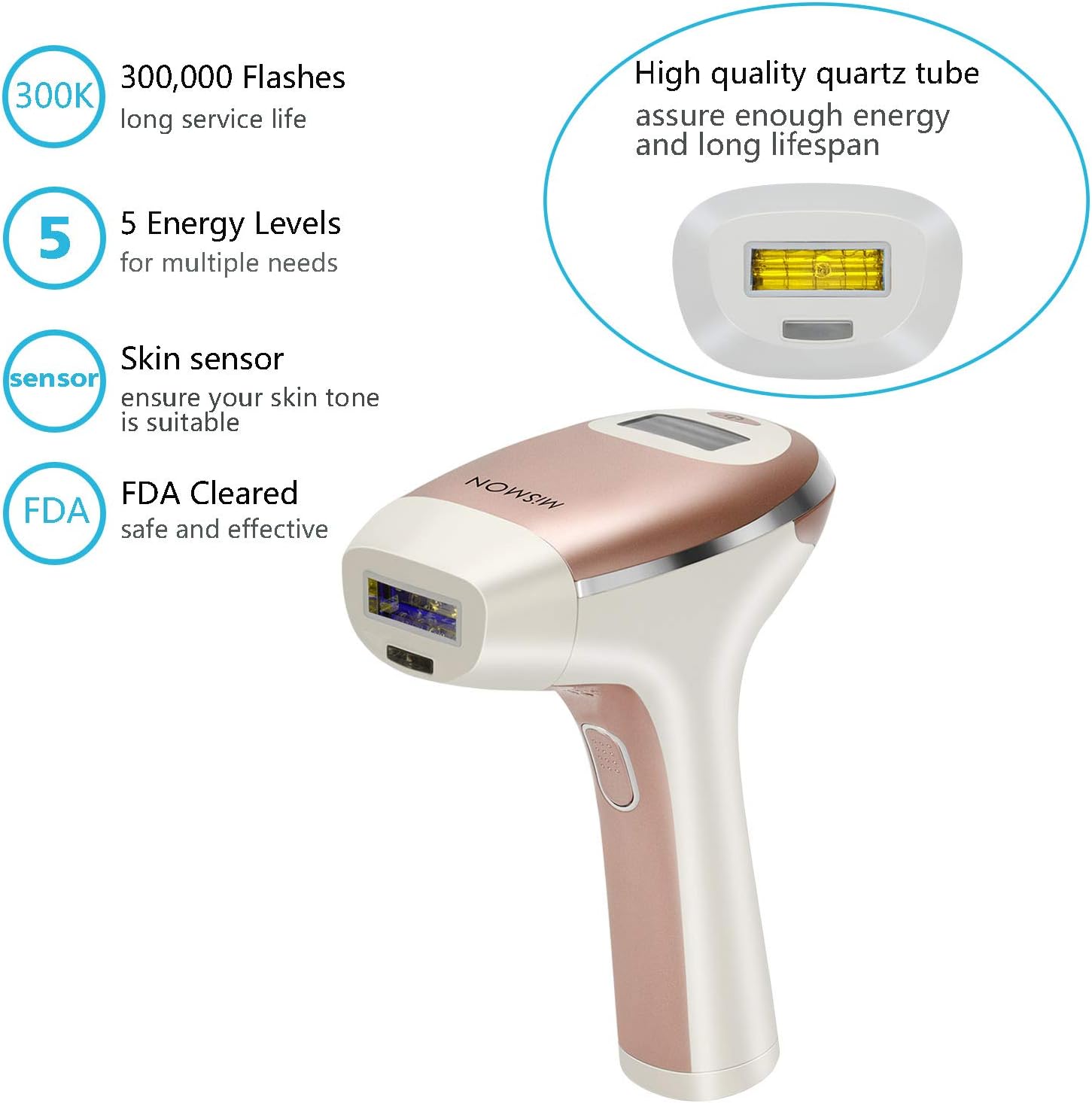 IPL Hair Removal for Women, MiSMON Permanent Laser Hair Removal Device for Body, Bikini, 300,000 Flashes with Safe Skin Tone Sensor