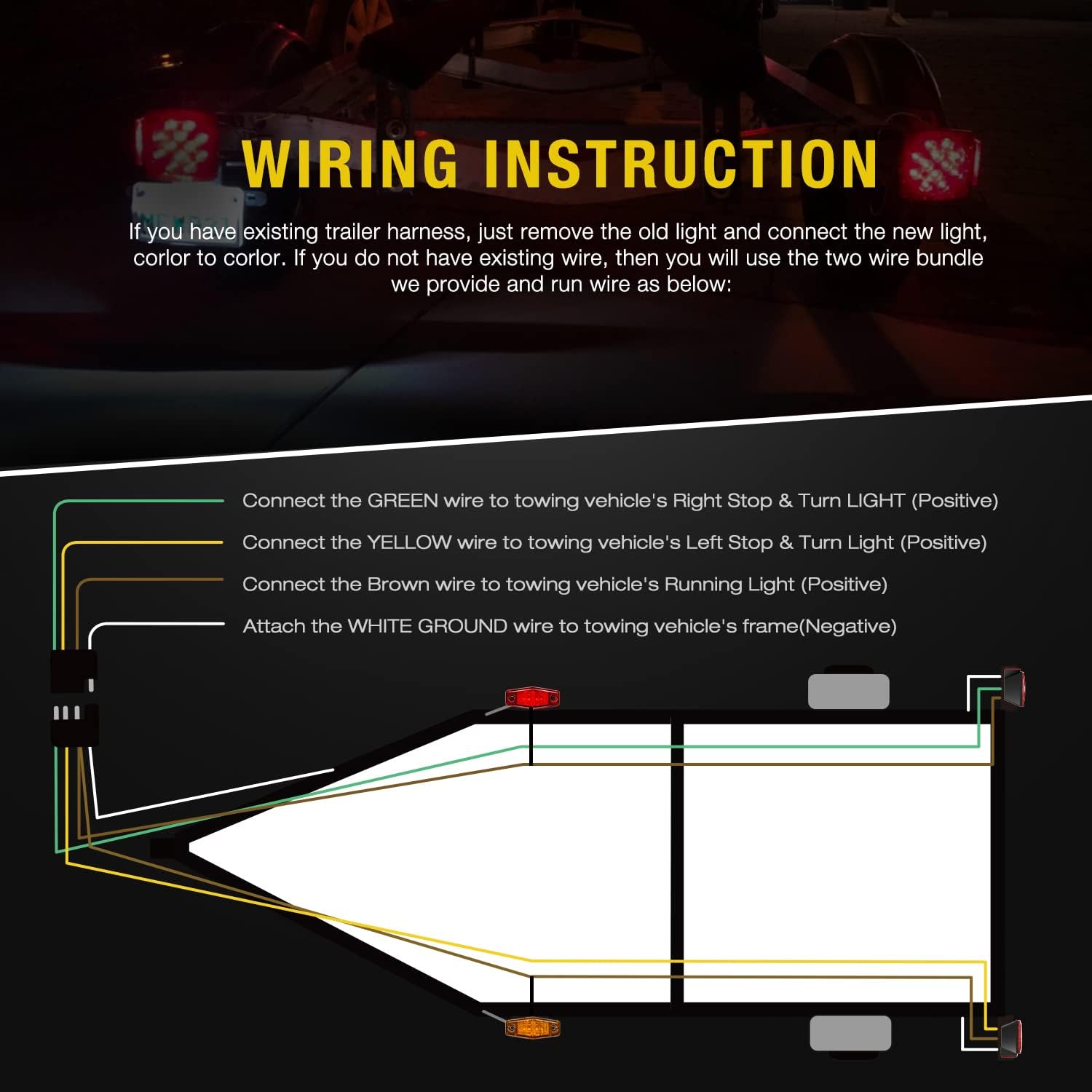 Nilight Square Submersible LED Trailer Light Kit,IP68 Waterproof 2PCS