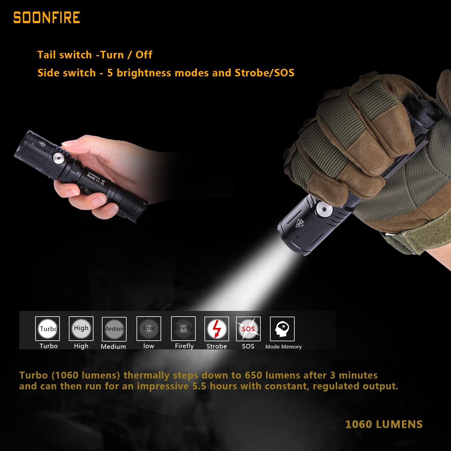 MX65 Tactical Flashlight 1060 Lumens Built-in a Fast Charging Rechargeable LED Handheld Flashlights 5 Brightness Waterproof Flashlight