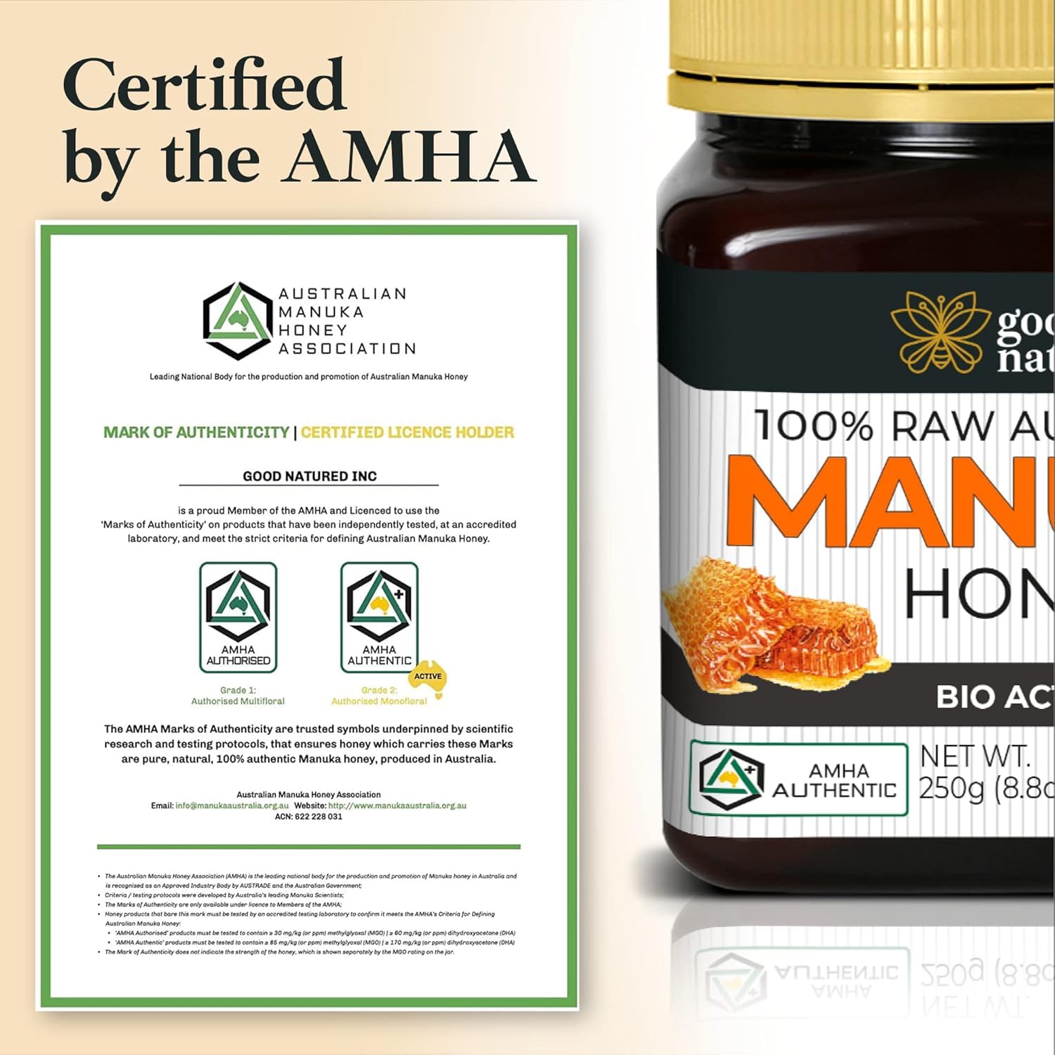 Manuka Honey Medical Grade - Raw Australian Manuka Honey MGO 850+ | Good Natured - AMHA Certified - Lab Tested - Non-GMO - BPA-Free - Premium Quality - Product of Australia - 8.8 oz