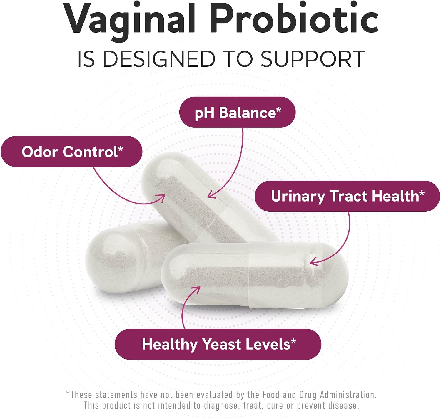 Prebiotics and Probiotics, 50 Billion CFU, 16 Probiotic Strains & Inulin | With Prebiotic Fiber, Delayed Release Capsules, Gut Health Support, Prebiotics and Probiotics for Women & Men, 60 Capsules