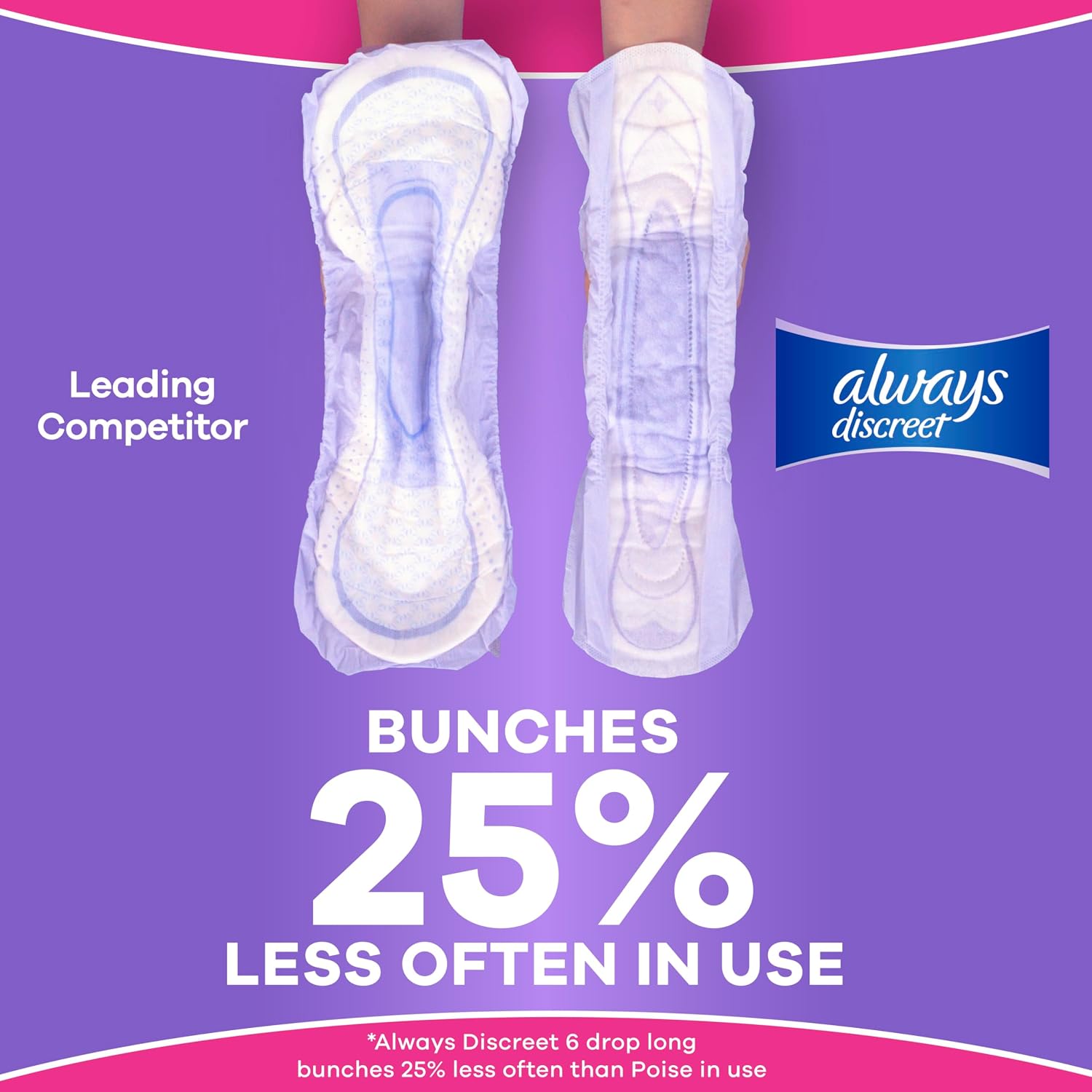 Always Discreet Adult Incontinence Pads for Women, Drier, 6 Drop Long Length, Extra Heavy Absorbency, Pads for Bladder Control Management, Bladder Leaks, & Postpartum Pads, 45ct