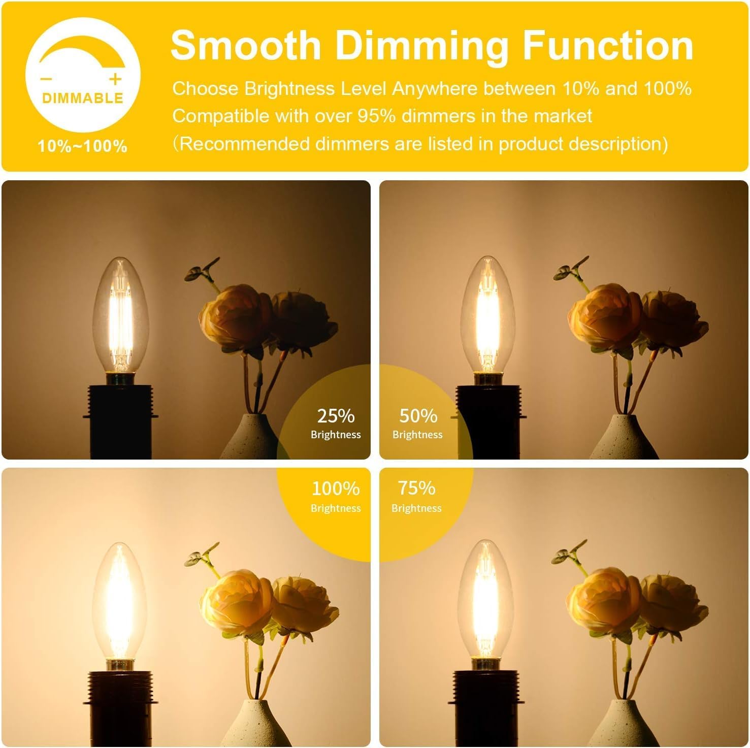 BesLowe 12-Pack Dimmable E12 LED Candelabra Bulbs 60W Equivalent, 2700K
