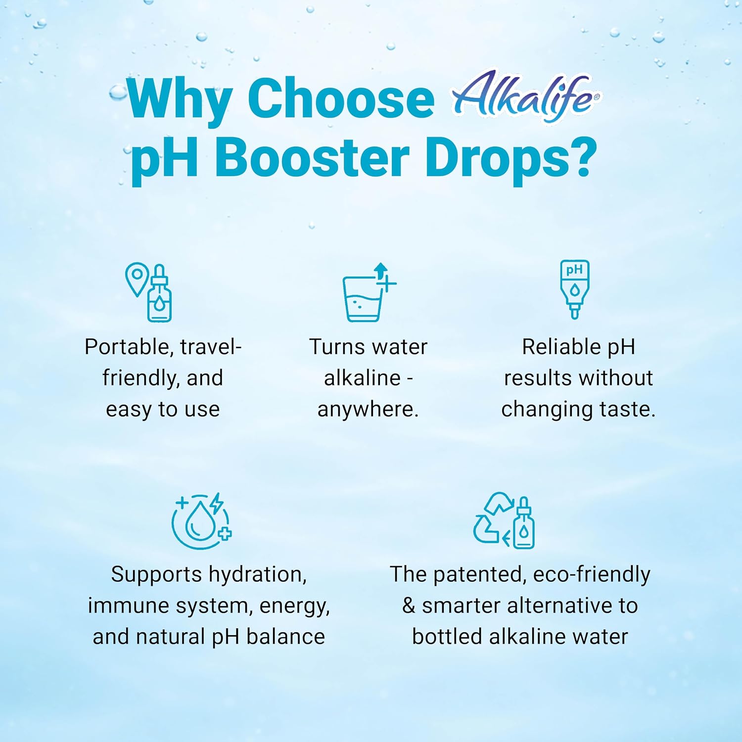 Alkalife pH Booster Drops, 1-Pack, pH 10 Alkaline Water, 360 Servings | 1.25 oz, Electrolytes, Minerals, Patented Formula, Neutralize Acid, Immune Support, Detox, Peak Performance, Great Value