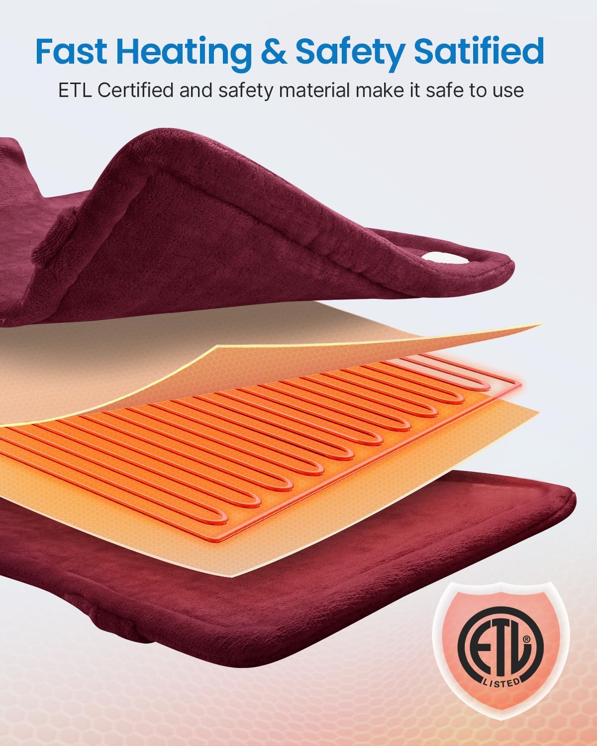 RENPHO Heating Pad for Back, Gift for Women & Men, FSA Eligible HSA