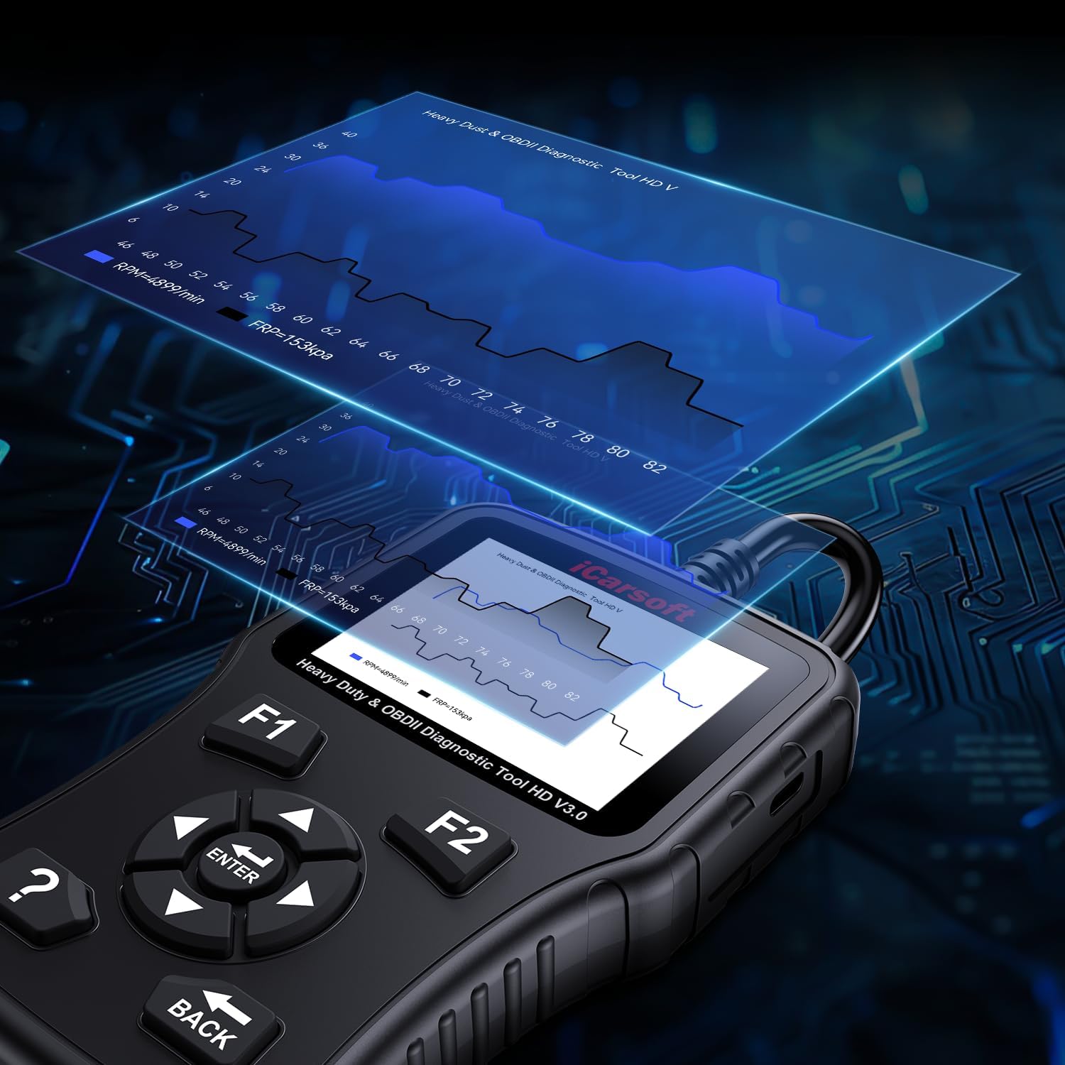 iCarsoft HD V3.0 Heavy Duty Truck Scanner Car OBD2 and Diesel All System 2-in-1 Diagnostic Scan Tool Lifetime Free Update Code Reader for Freightliner Paccar International Mack Hino Isuzu Cummins