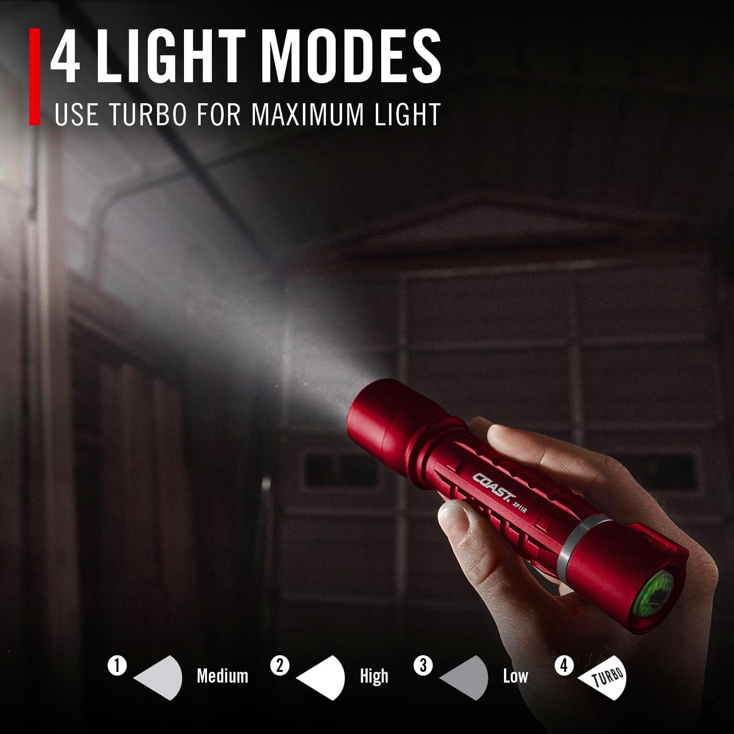 Coast XP11R 2600 Lumen USB-C Rechargeable LED Flashlight with Slide Focus and Pure Beam Focusing Optic, 4 Light Modes, Black