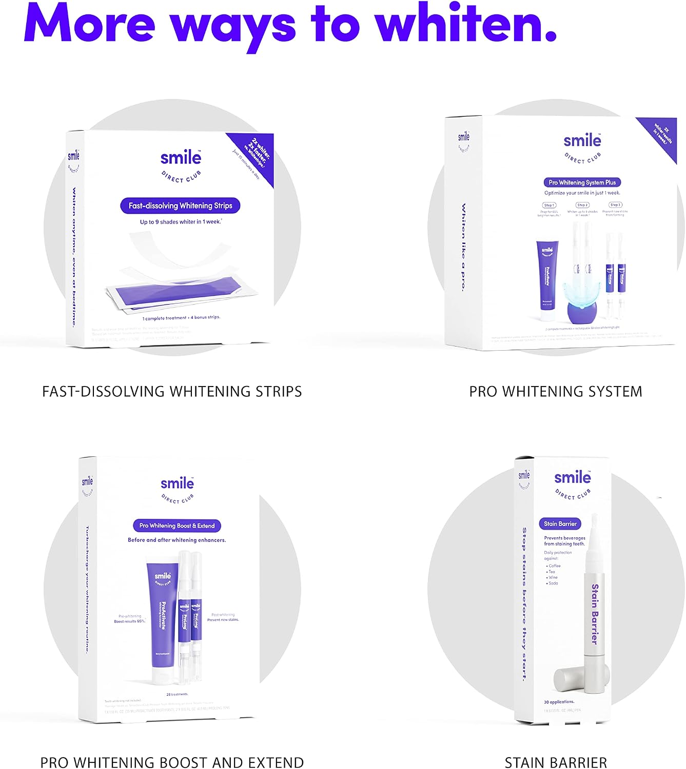 SmileDirectClub Teeth Whitening Kit with Lip Balm - 4 Pack 1.4ml Gel Pens - Professional Strength Hydrogen Peroxide