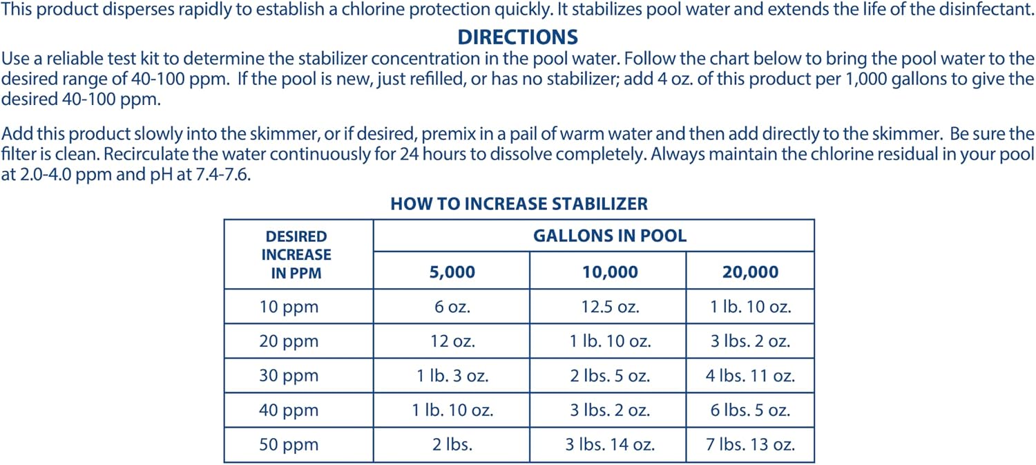 Pool Mate 4-Pounds Premium Pool Stabilizer and Conditioner | Chlorine Stabilizer, Concentrated Cyanuric Acid for Pools, Helps Chlorine Last Longer, 6oz raises CYA 10ppm per 5,000 gallons