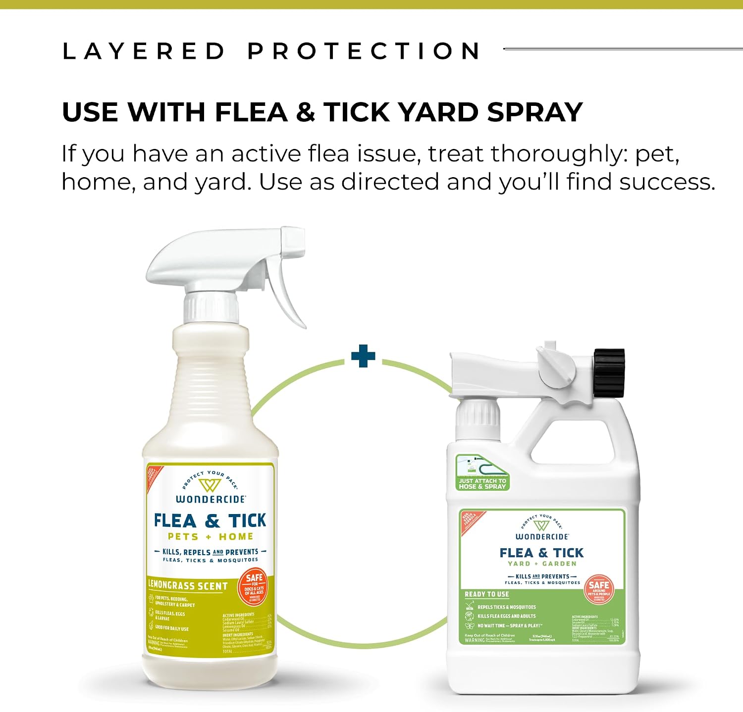 Wondercide Flea Tick & Mosquito Spray for Pets & Home - Cedarwood 16 fl oz | With Natural Essential Oils - Killer, Control, Prevention, Treatment of Fleas & Ticks for Dogs and Cats - Pet & Family Safe