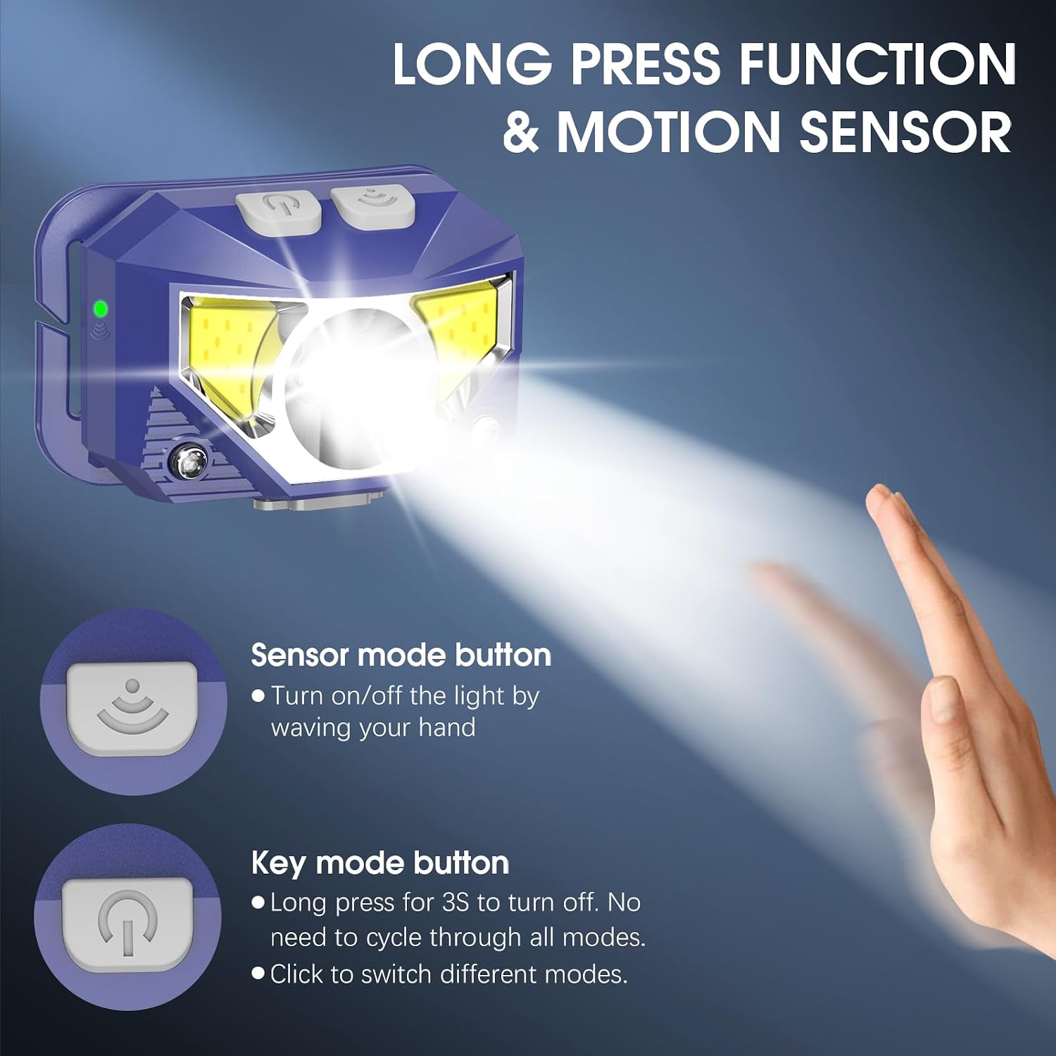 LHKNL Headlamp Flashlight, Lumen Bright Head Lamps LED Rechargeable Camping