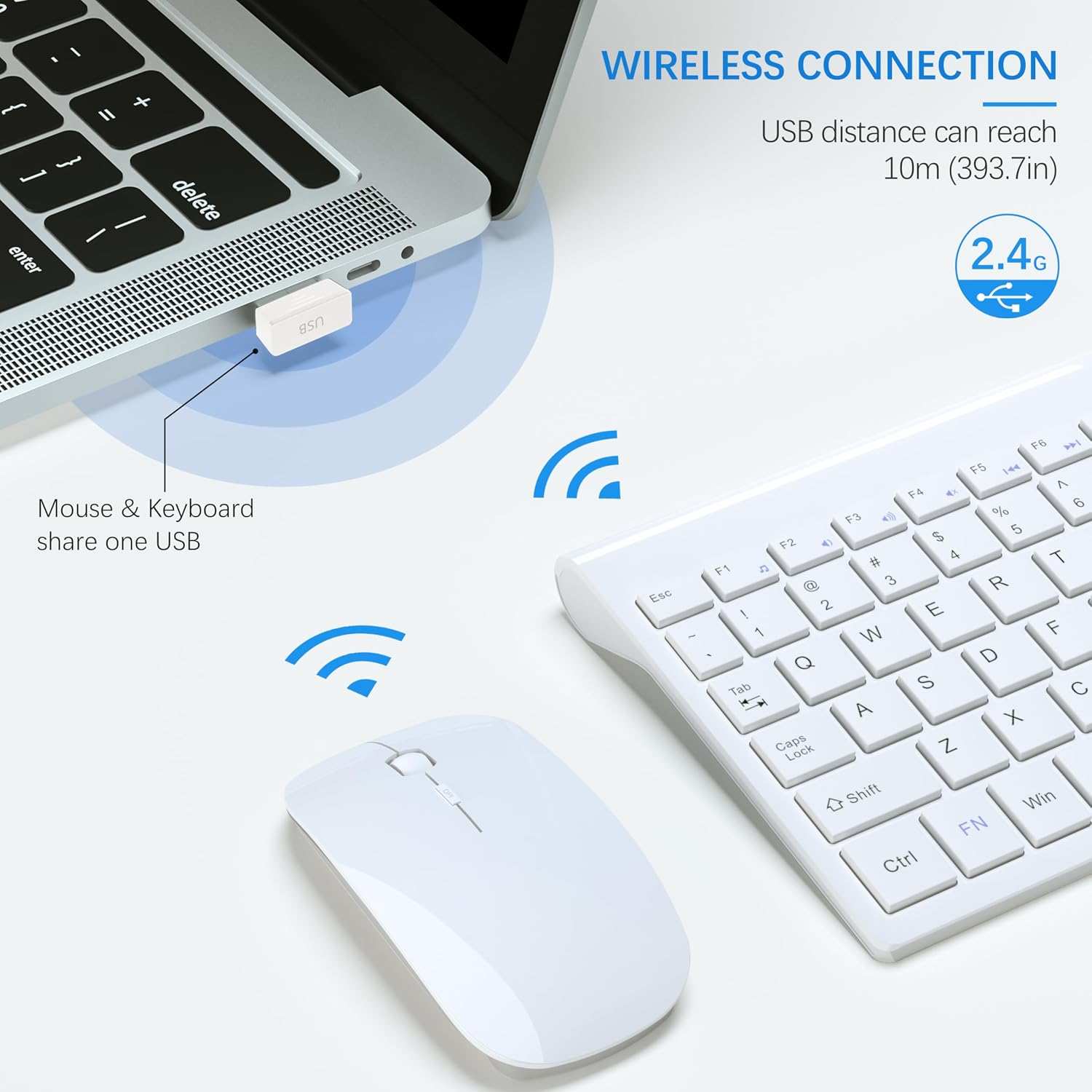 Wireless Keyboard and Mouse Ultra Slim Combo, TopMate - White | 2.4G Silent Compact 2400DPI Mouse and Scissor Switch Keyboard Set with Cover, Batteries Included, for PC/Laptop/Windows/Mac