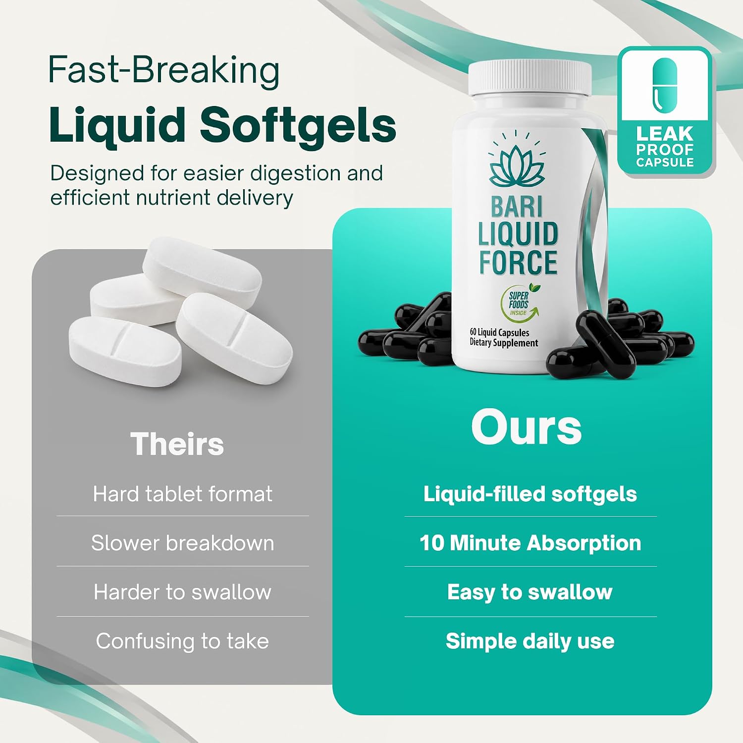 Post Bariatric Multivitamin with Iron Liquid Softgels - 60 Count