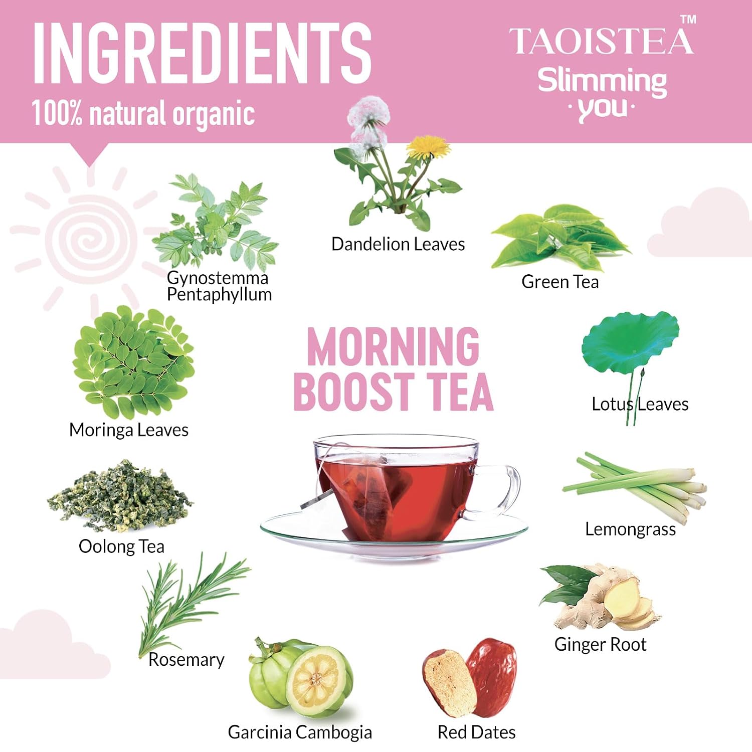 TAOISTEA 14 Day Detox Tea for Weight Loss, Body Cleanse, Metabolism Boost - Morning Boost and Night Cleanse Teas