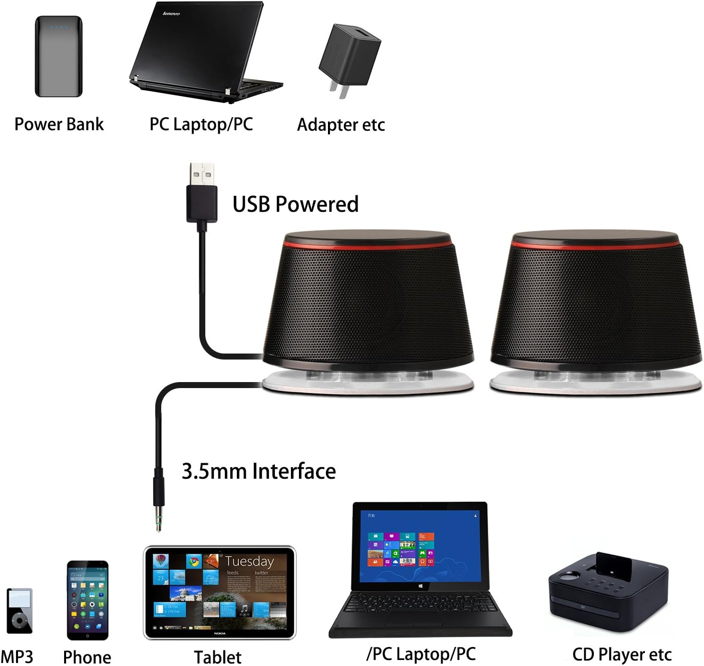 Sanyun SW102 Computer Speakers for Desktop PC Laptop, 2.0 USB Powered | Dual Passive Radiators, Punchy Bass, 3.5mm AUX for Audio, In-Line Volume Control, Plug and Play, Space-Saving (Pair, Black)