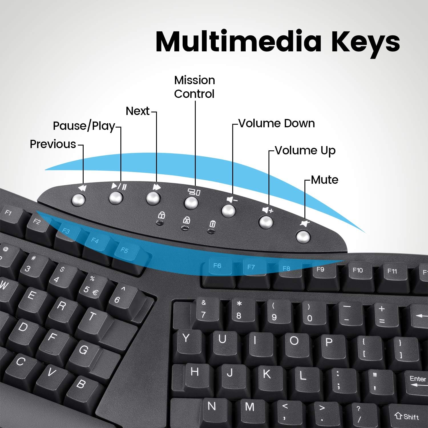 Perixx PERIBOARD-512B Wired Ergonomic Keyboard - Split Keyboard, Wrist Rest, Natural Typing - Wired USB Connectivity - US English - Black