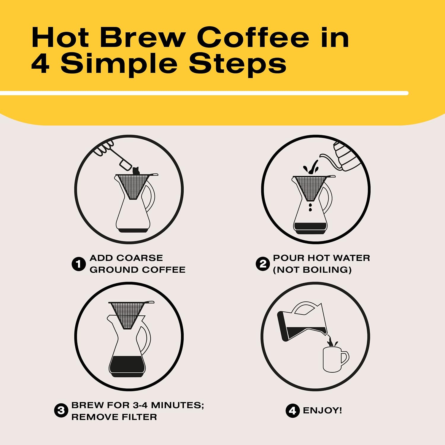 Bean Envy Pour Over Coffee Maker - Glass Dripper with Steel Filter 20 Oz | Dishwasher Safe, Borosilicate Carafe, Reusable Stainless Mesh, Non-Toxic