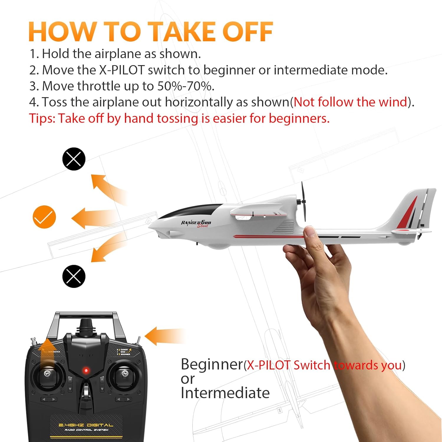 VOLANTEXRC RC Glider Plane 4CH, New Version Remote Control Airplane with 6-Axis Gyro for Beginners