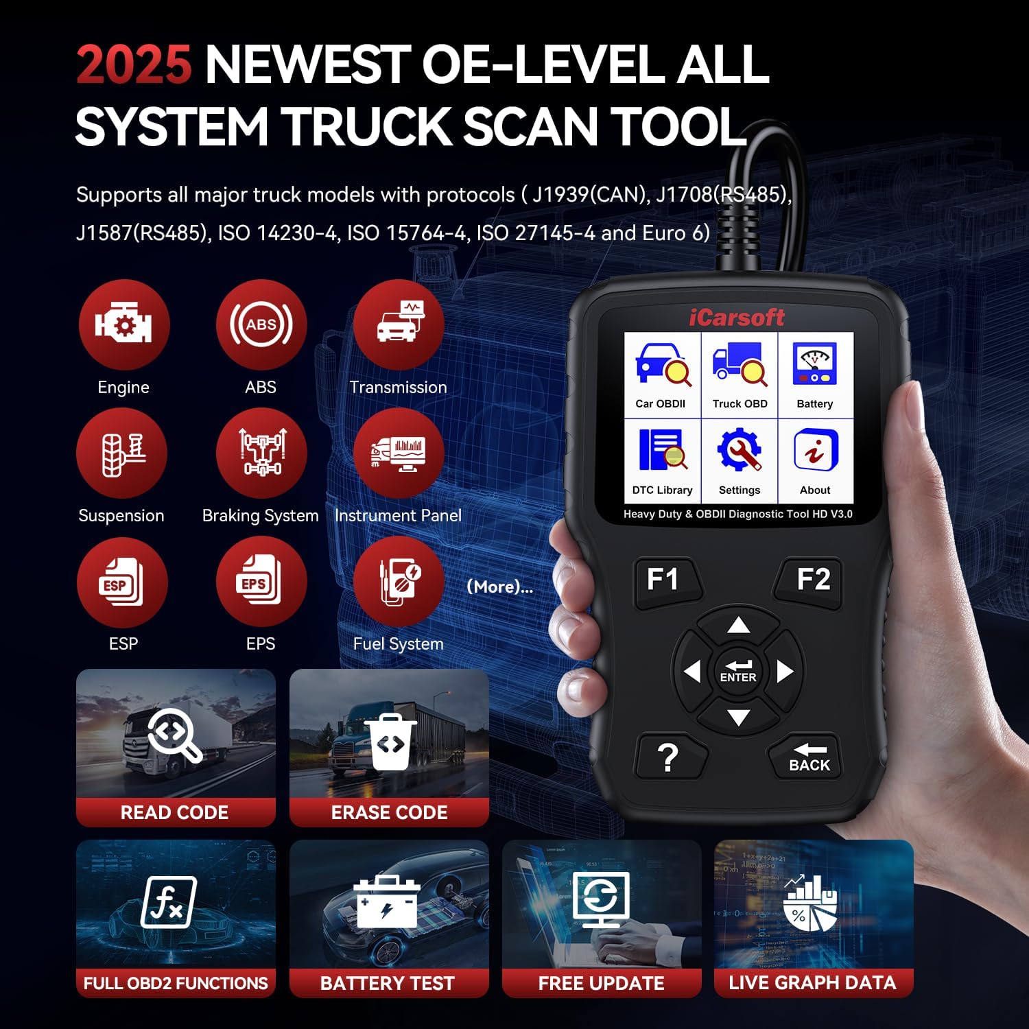 iCarsoft HD V3.0 Heavy Duty Truck Scanner Car OBD2 and Diesel All System 2-in-1 Diagnostic Scan Tool Lifetime Free Update Code Reader for Freightliner Paccar International Mack Hino Isuzu Cummins