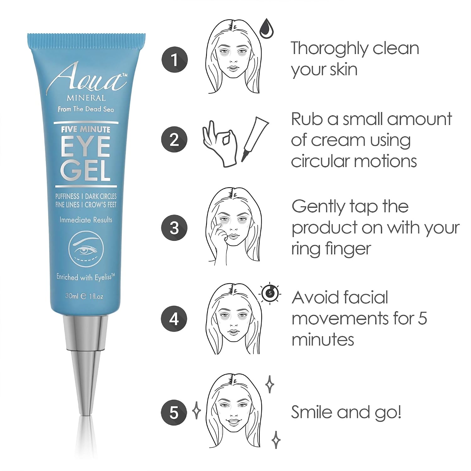 Puffy Eye GEL Instant results – Naturally rapid reduction eye gel, Eliminate Wrinkles