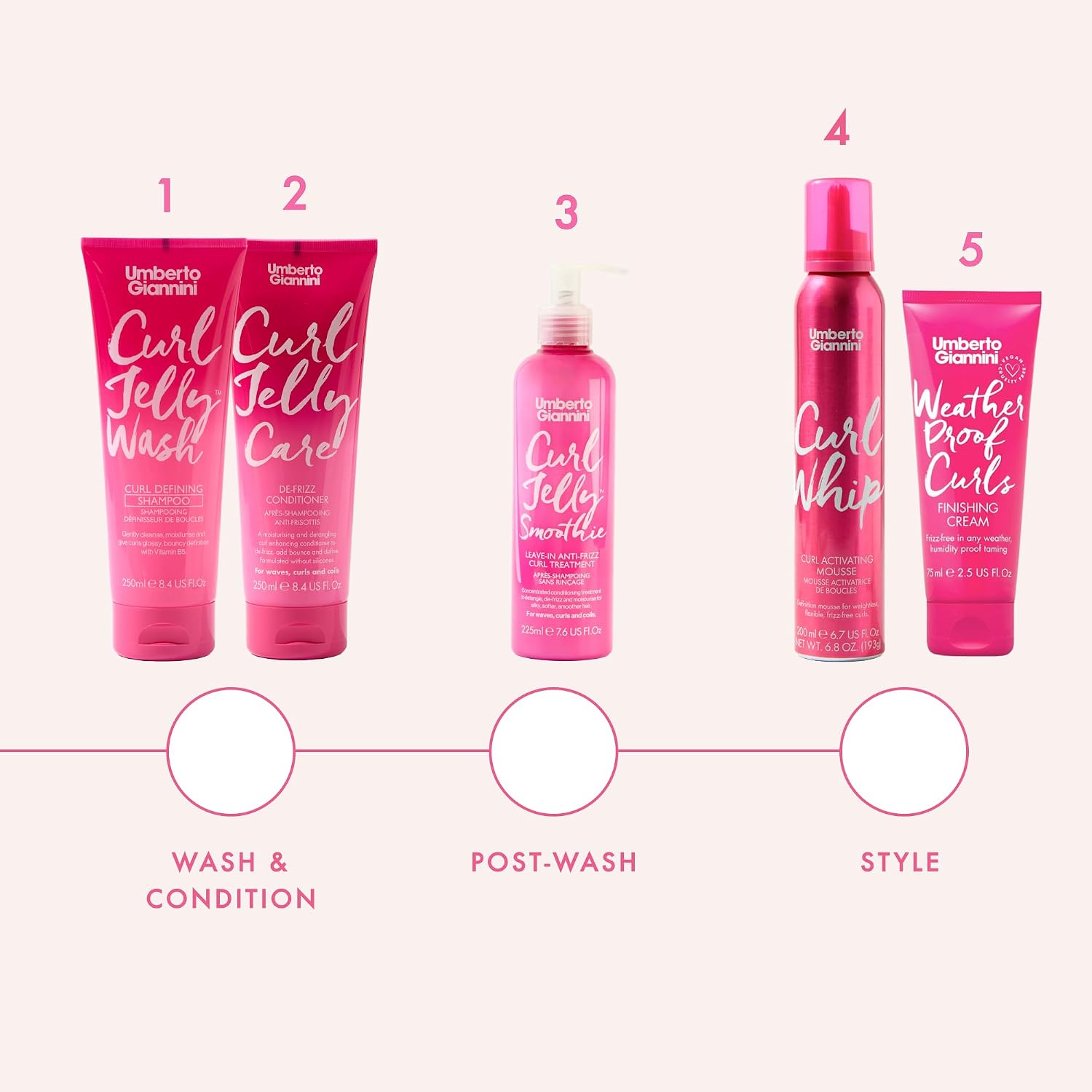 Umberto Giannini Curl Jelly Scrunching Jelly 6.7 fl Oz - Frizz Solution Defining Hair Gel for 2a-4c Curly, Wavy, Coily Hair - Vegan & Cruelty-Free